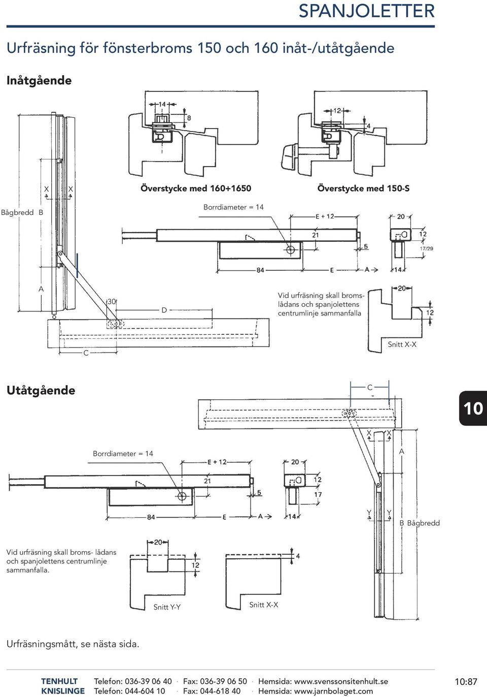 Utåtgående C X X Borrdiameter = 14 A Y Y B Bågbredd Vid urfräsning skall broms- lådans och spanjolettens centrumlinje