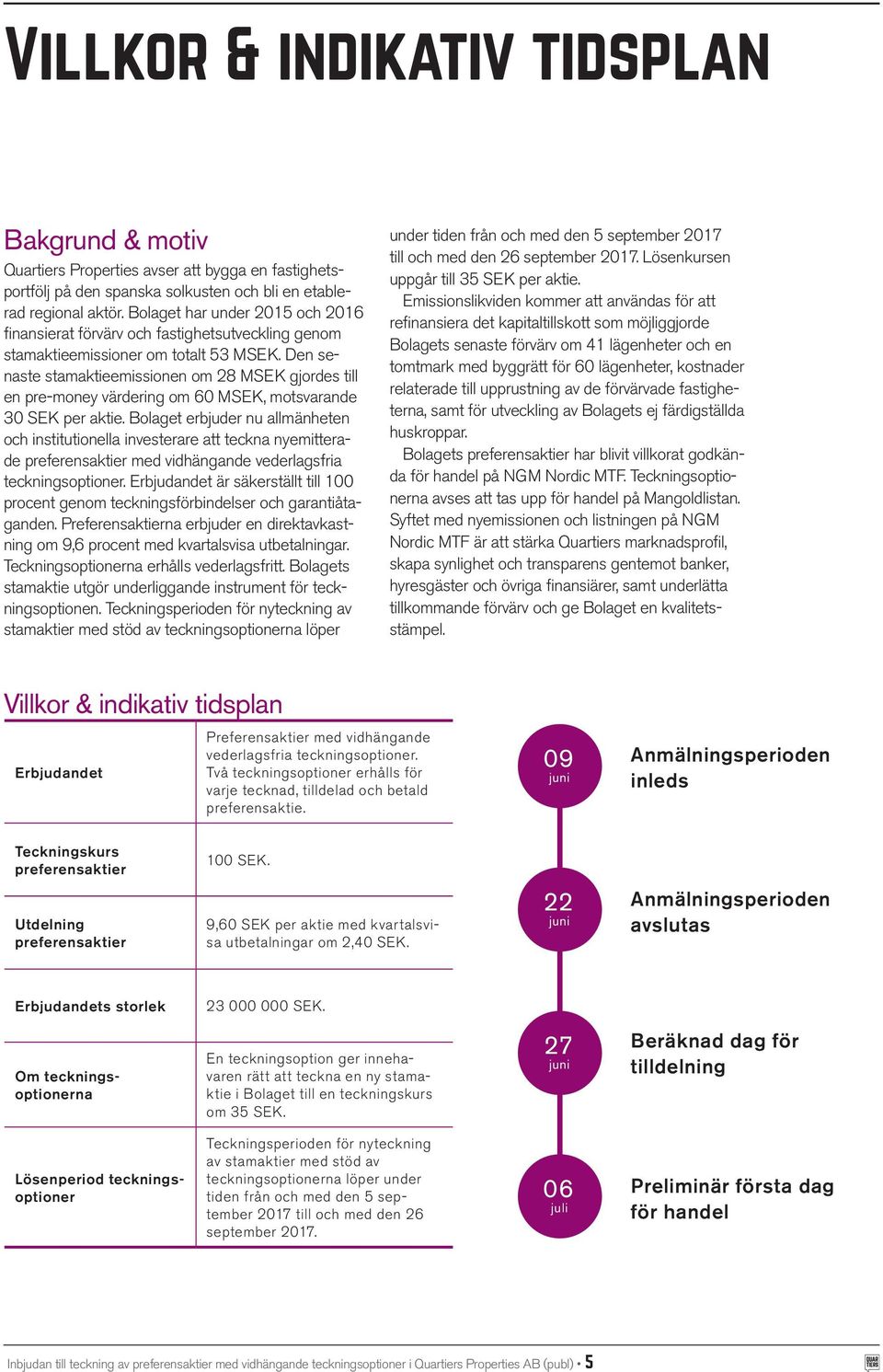 Den senaste stamaktieemissionen om 28 MSEK gjordes till en pre-money värdering om 6 MSEK, motsvarande 3 SEK per aktie.