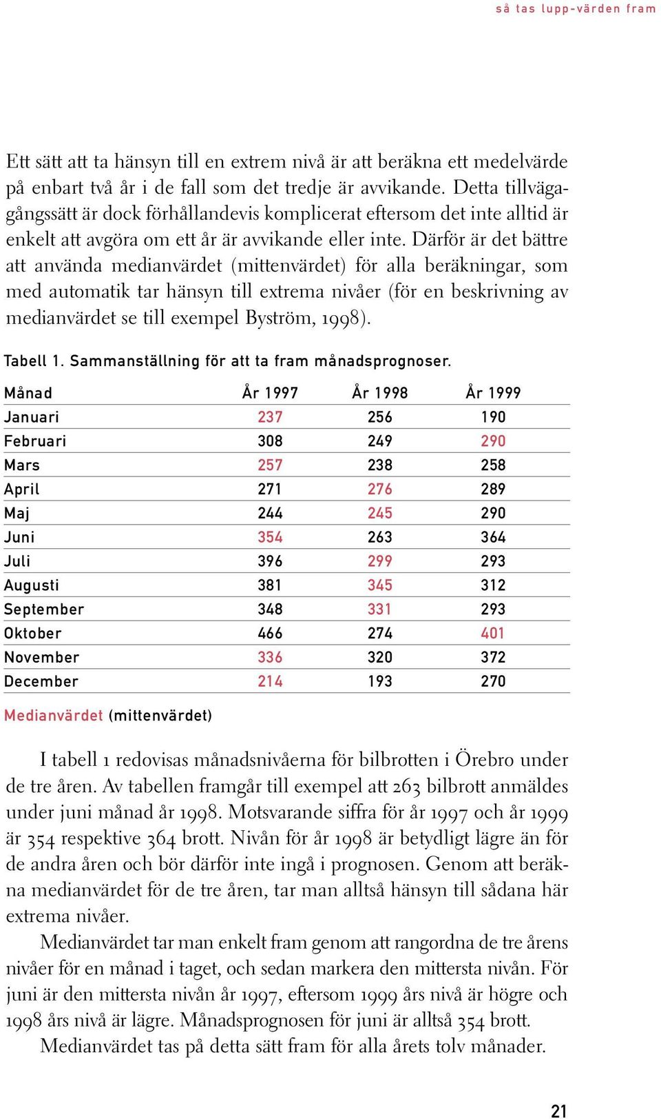 Därför är det bättre att använda medianvärdet (mittenvärdet) för alla beräkningar, som med automatik tar hänsyn till extrema nivåer (för en beskrivning av medianvärdet se till exempel Byström, 1998).