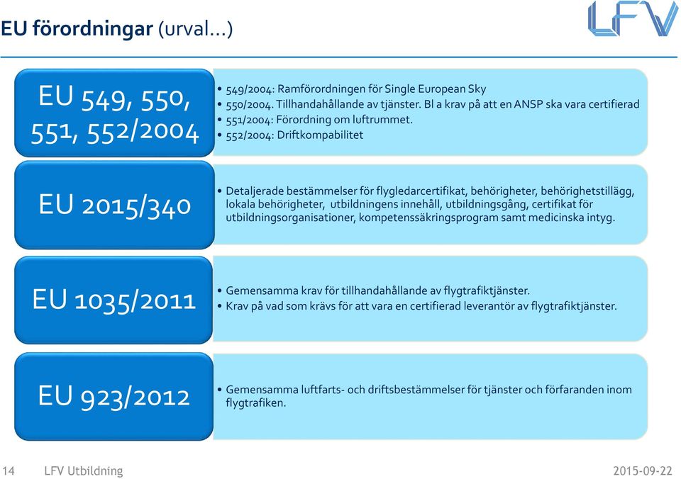 552/2004: Driftkompabilitet EU 2015/340 Detaljerade bestämmelser för flygledarcertifikat, behörigheter, behörighetstillägg, lokala behörigheter, utbildningens innehåll, utbildningsgång,