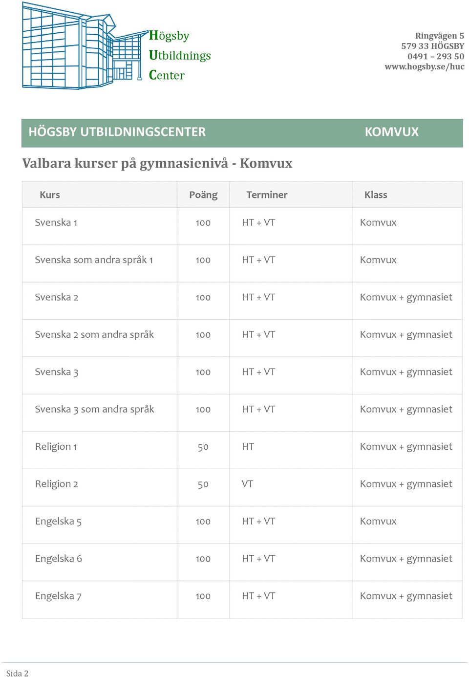 VT Komvux + Svenska 3 som andra språk HT + VT Komvux + Religion 1 50 HT Komvux + Religion 2 50