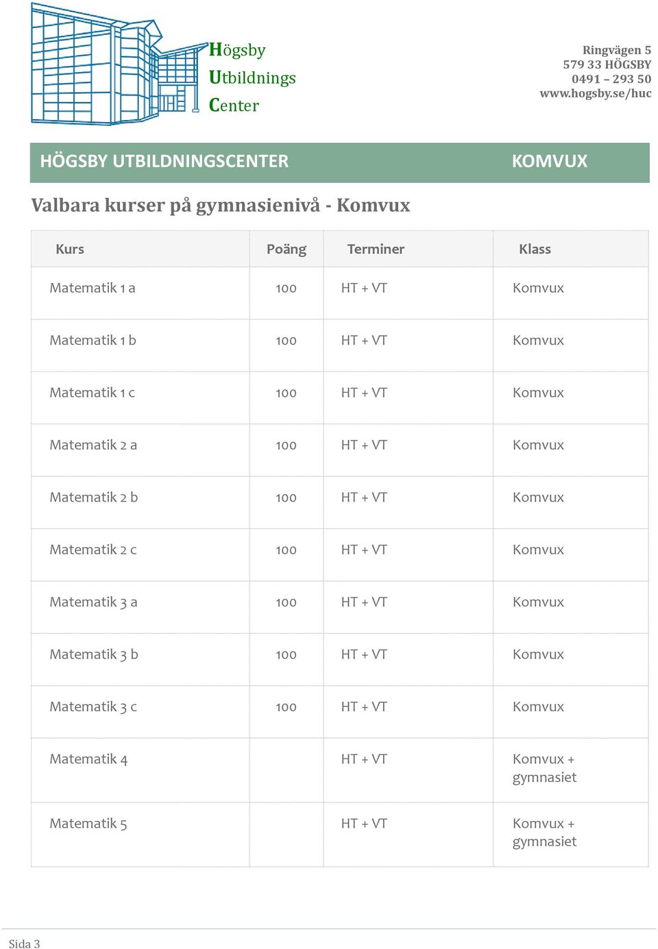 Komvux Matematik 2 c HT + VT Komvux Matematik 3 a HT + VT Komvux Matematik 3 b HT + VT