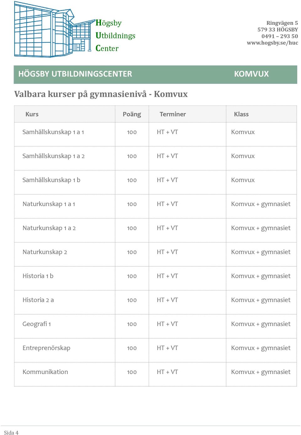 HT + VT Komvux + Naturkunskap 2 HT + VT Komvux + Historia 1 b HT + VT Komvux + Historia 2 a HT + VT
