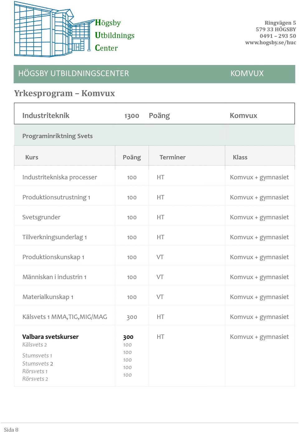 Produktionskunskap 1 VT Komvux + Människan i industrin 1 VT Komvux + Materialkunskap 1 VT Komvux + Kälsvets 1