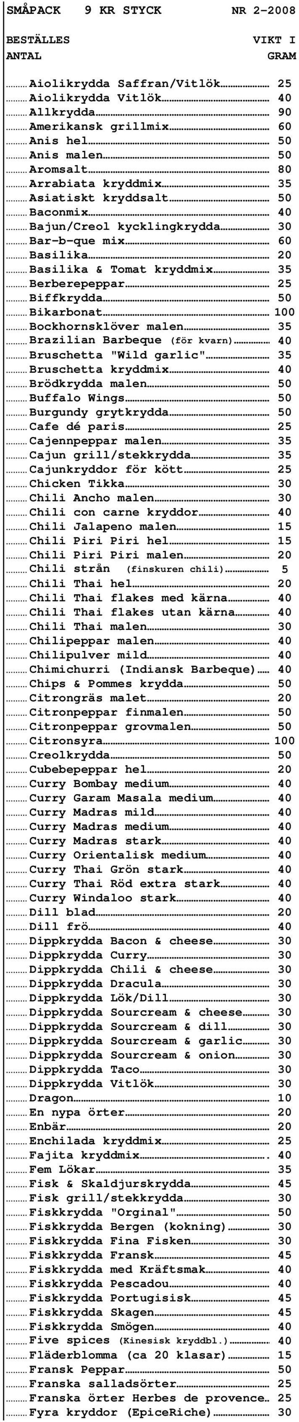 . Bikarbonat... Bockhornsklöver malen.. 35.. Brazilian Barbeque (för kvarn)... Bruschetta "Wild garlic".. 35.. Bruschetta kryddmix.... Brödkrydda malen. 50.. Buffalo Wings. 50.. Burgundy grytkrydda.