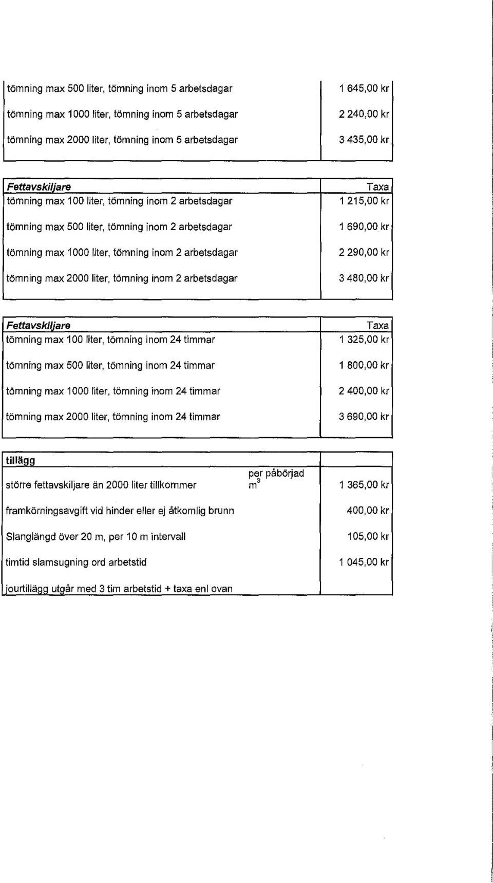 kr 1 690,00 kr 2 290,00 kr 3 480,00 kr tömning max 100 liter, tömning inom 24 timmar tömning max 500 liter, tömning inom 24 timmar tömning max 1000 liter, tömning inom 24 timmar tömning max 2000