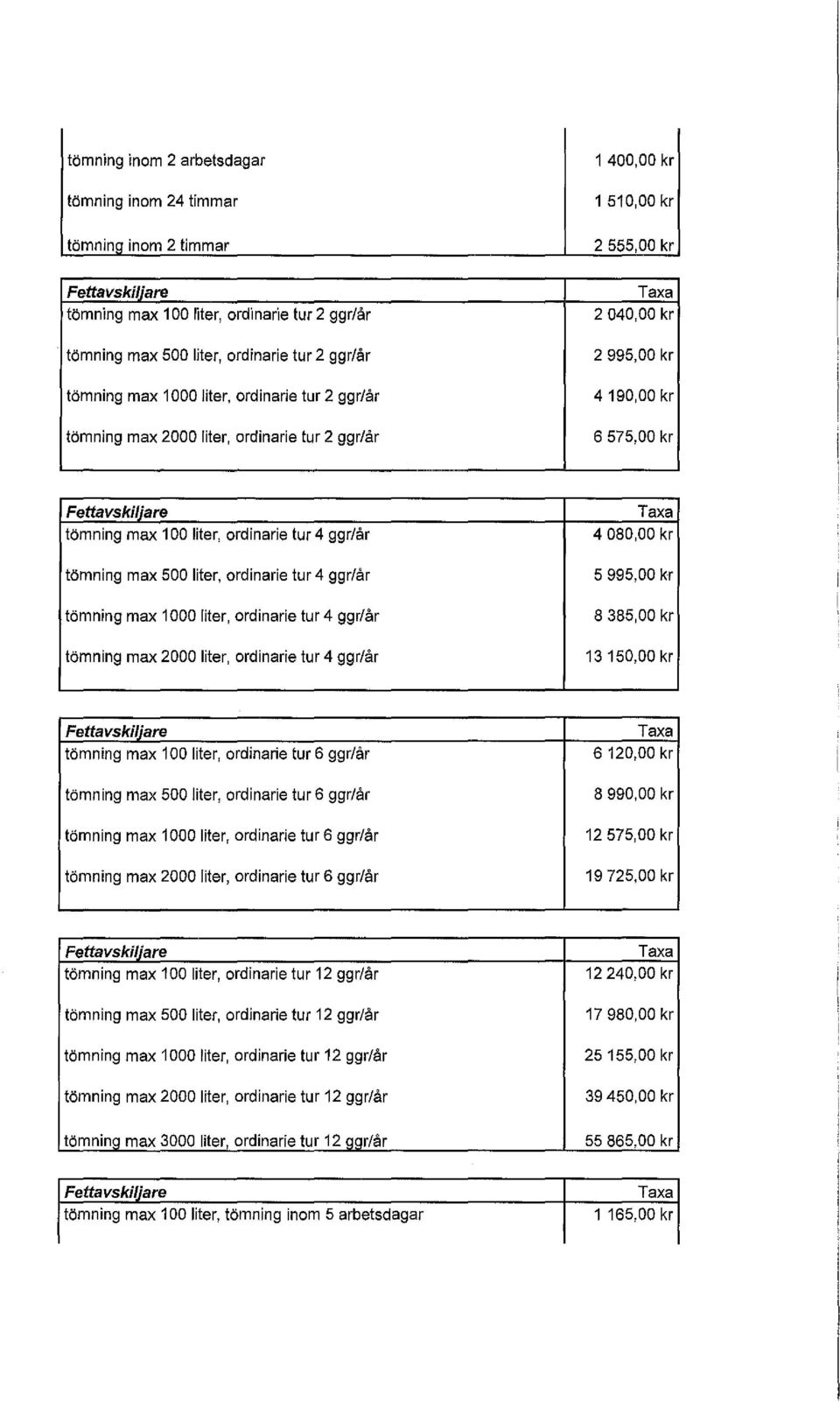 max 500 liter, ordinarie tur 4 ggr/år tömning max 1000 liter, ordinarie tur 4 ggr/år tömning max 2000 liter, ordinarie tur 4 ggr/år 4 080,00 kr 5 995,00 kr 8 385,00 kr 13 150,00 kr tömning max 100