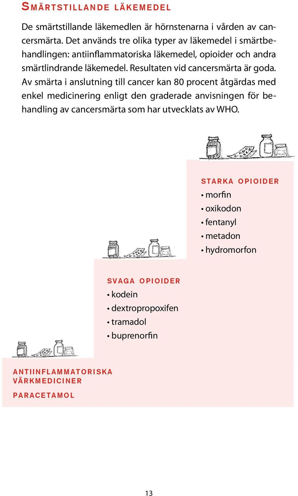 Resultaten vid cancersmärta är goda.