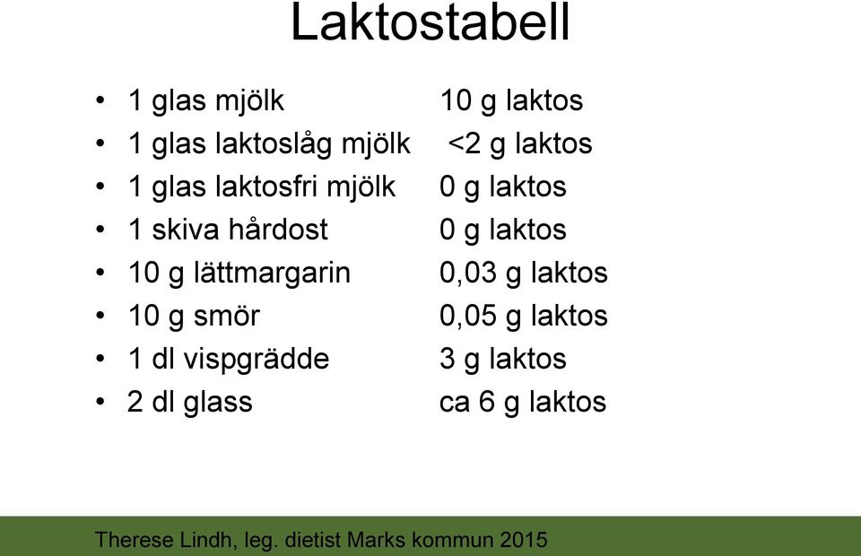 1 dl vispgrädde 2 dl glass 10 g laktos <2 g laktos 0 g