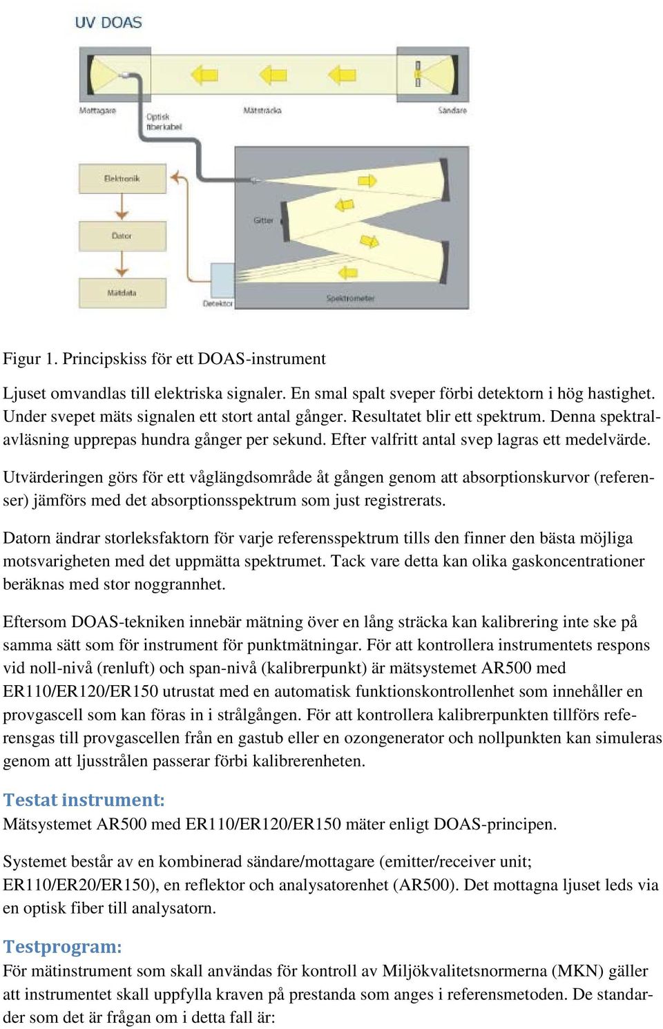 Utvärderingen görs för ett våglängdsområde åt gången genom att absorptionskurvor (referenser) jämförs med det absorptionsspektrum som just registrerats.