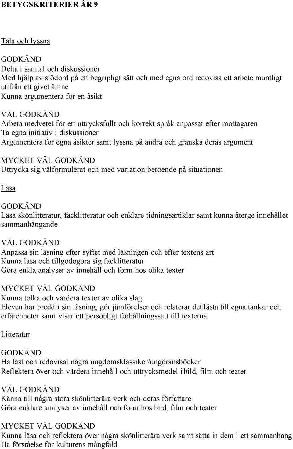 MYCKET VÄL Uttrycka sig välformulerat och med variation beroende på situationen skönlitteratur, facklitteratur och enklare tidningsartiklar samt kunna återge innehållet sammanhängande VÄL Anpassa sin