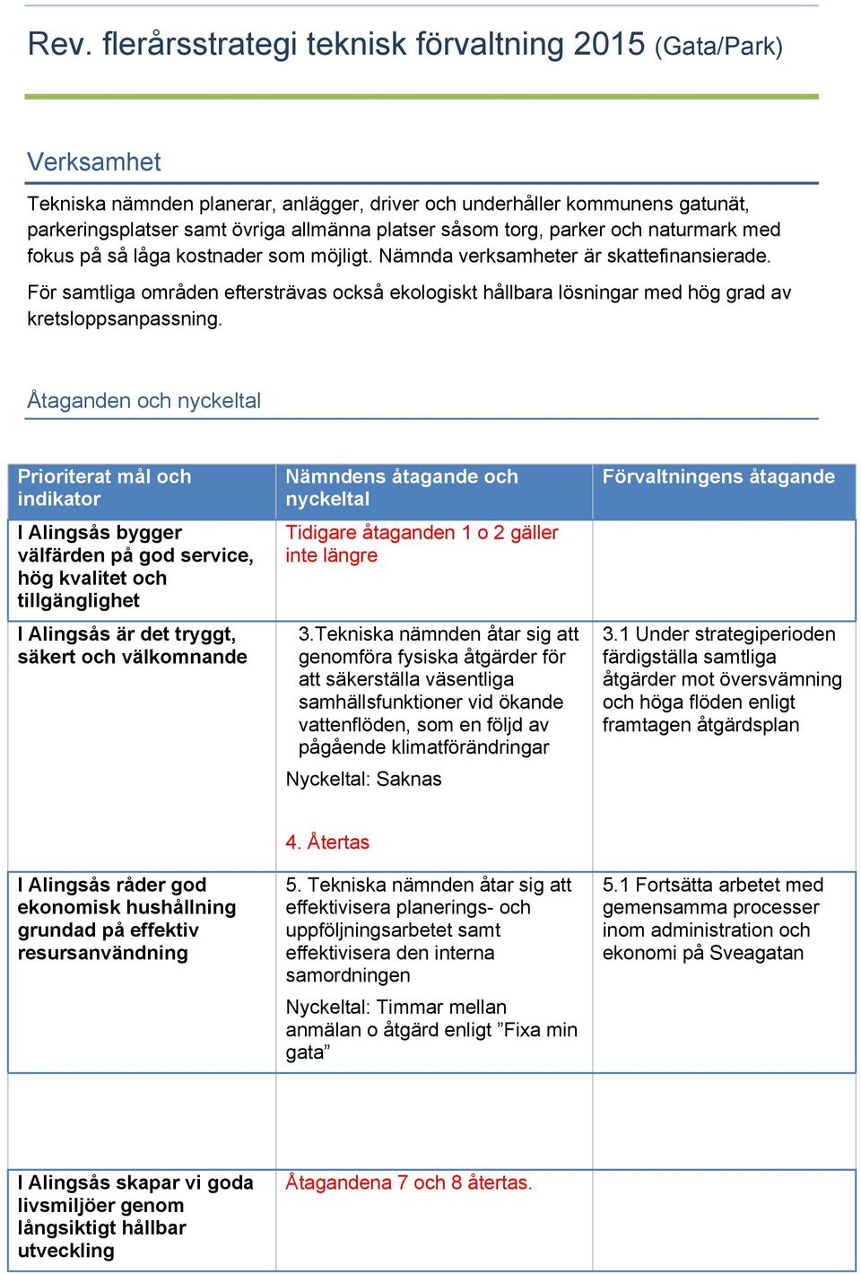 För samtliga områden eftersträvas också ekologiskt hållbara lösningar med hög grad av kretsloppsanpassning.