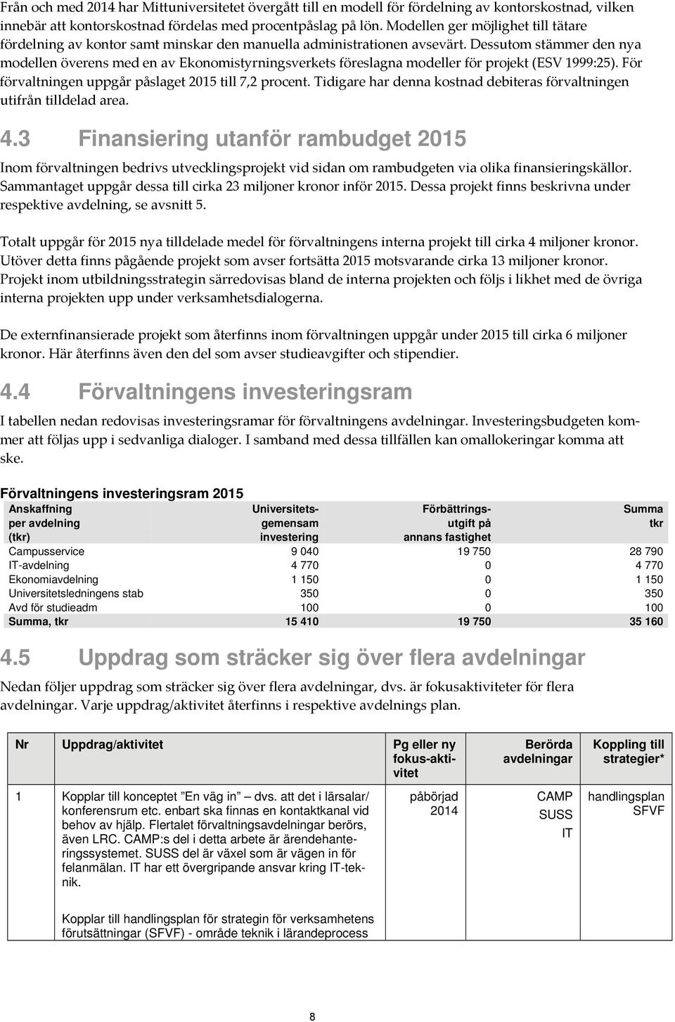 Dessutom stämmer den nya modellen överens med en av Ekonomistyrningsverkets föreslagna modeller för projekt (ESV 1999:25). För förvaltningen uppgår påslaget 2015 till 7,2 procent.