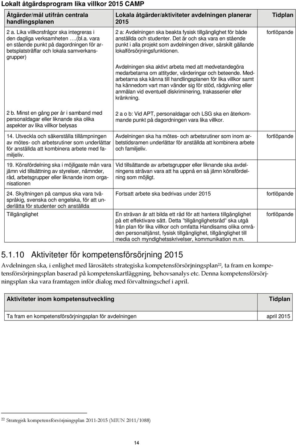 studenter. Det är och ska vara en stående punkt i alla projekt som avdelningen driver, särskilt gällande lokalförsörjningsfunktionen.