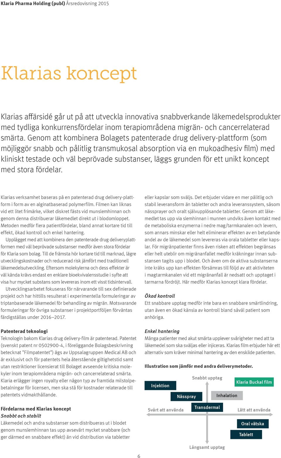 läggs grunden för ett unikt koncept med stora fördelar. Klarias verksamhet baseras på en patenterad drug delivery-plattform i form av en alginatbaserad polymerfilm.