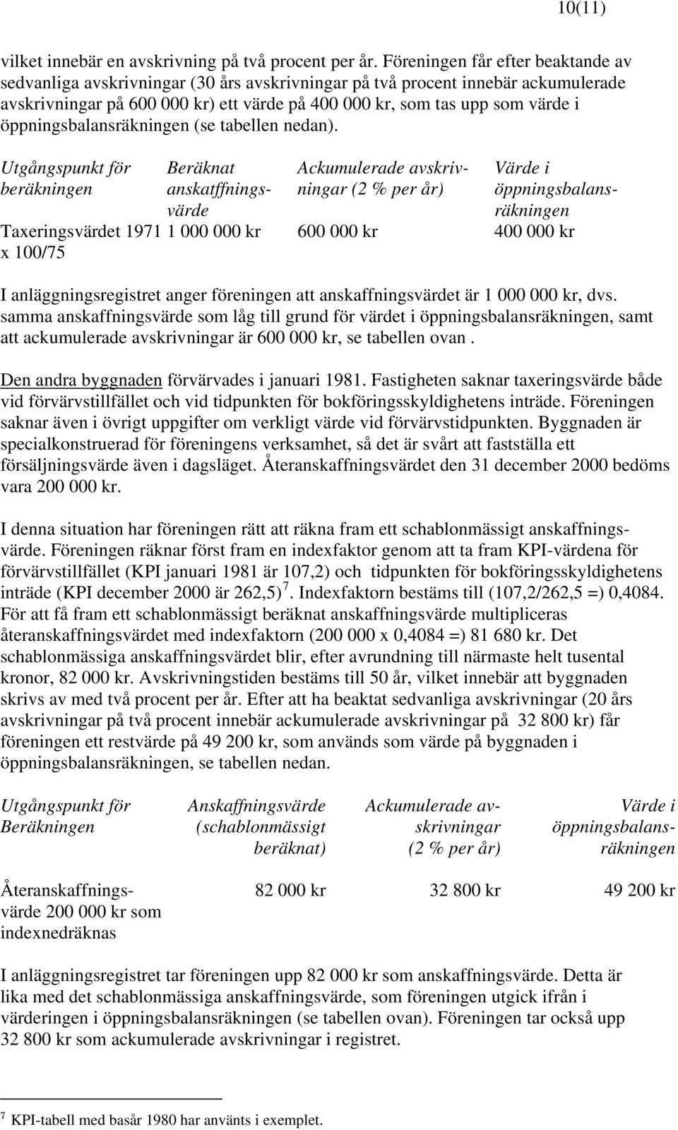 öppningsbalansräkningen (se tabellen nedan).