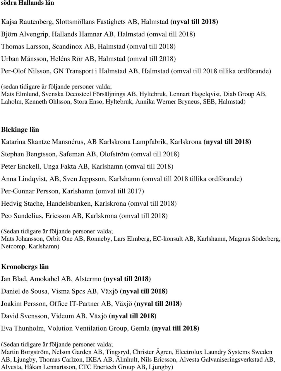 Försäljnings AB, Hyltebruk, Lennart Hagelqvist, Diab Group AB, Laholm, Kenneth Ohlsson, Stora Enso, Hyltebruk, Annika Werner Bryneus, SEB, Halmstad) Blekinge län Katarina Skantze Mansnérus, AB