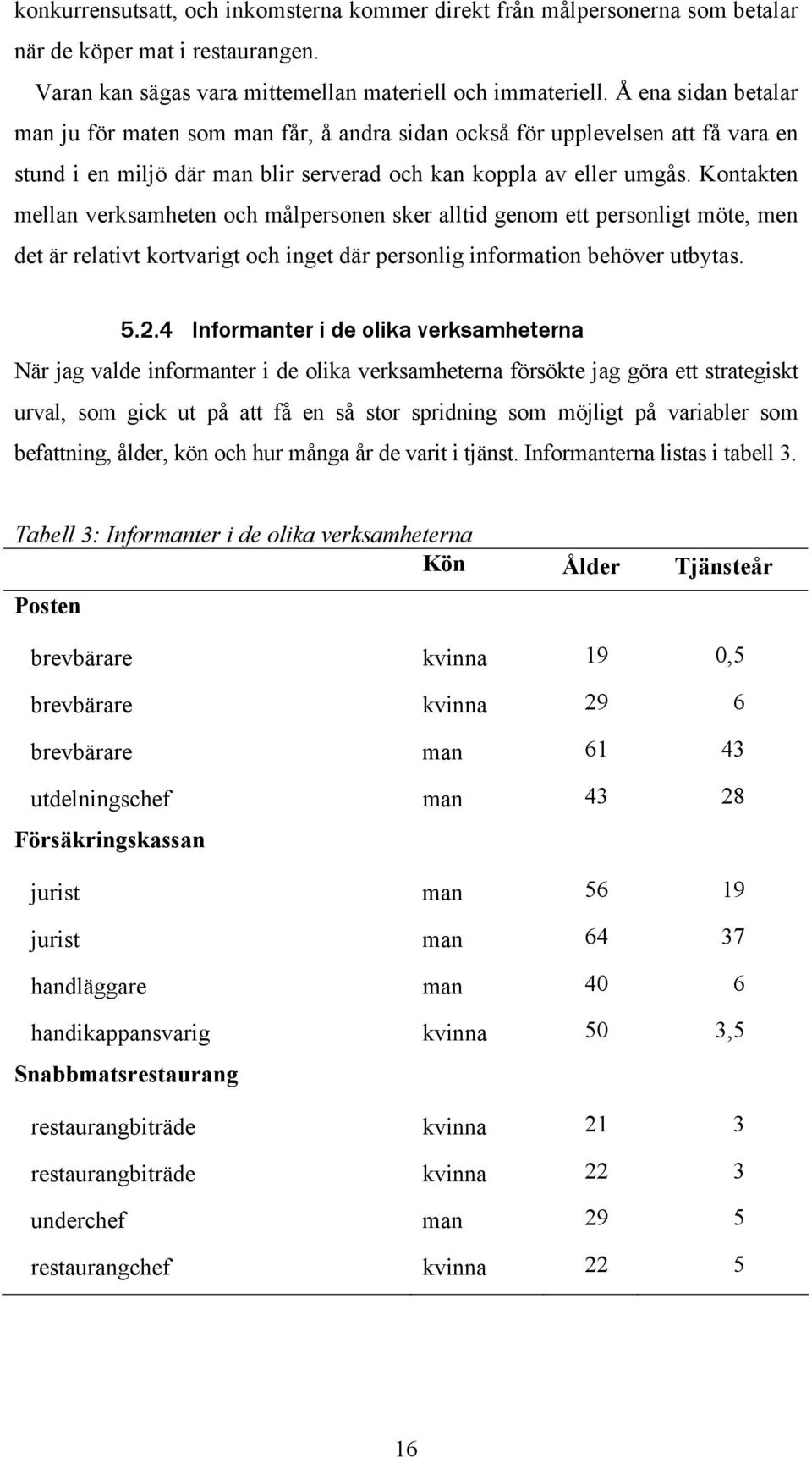 Kontakten mellan verksamheten och målpersonen sker alltid genom ett personligt möte, men det är relativt kortvarigt och inget där personlig information behöver utbytas. 5.2.