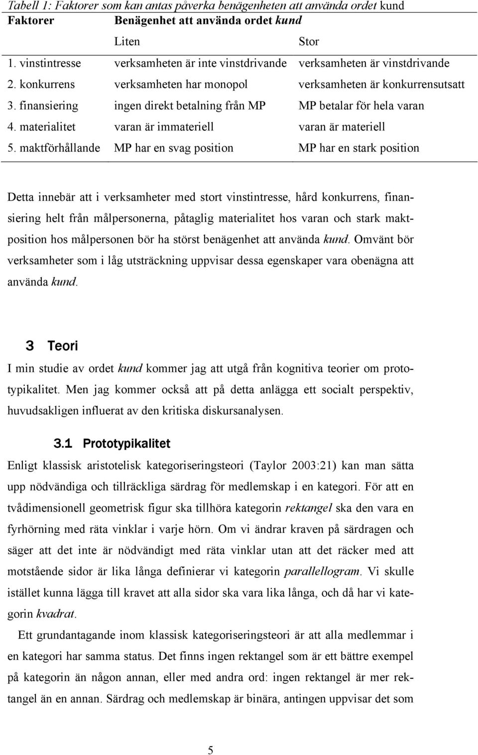 finansiering ingen direkt betalning från MP MP betalar för hela varan 4. materialitet varan är immateriell varan är materiell 5.