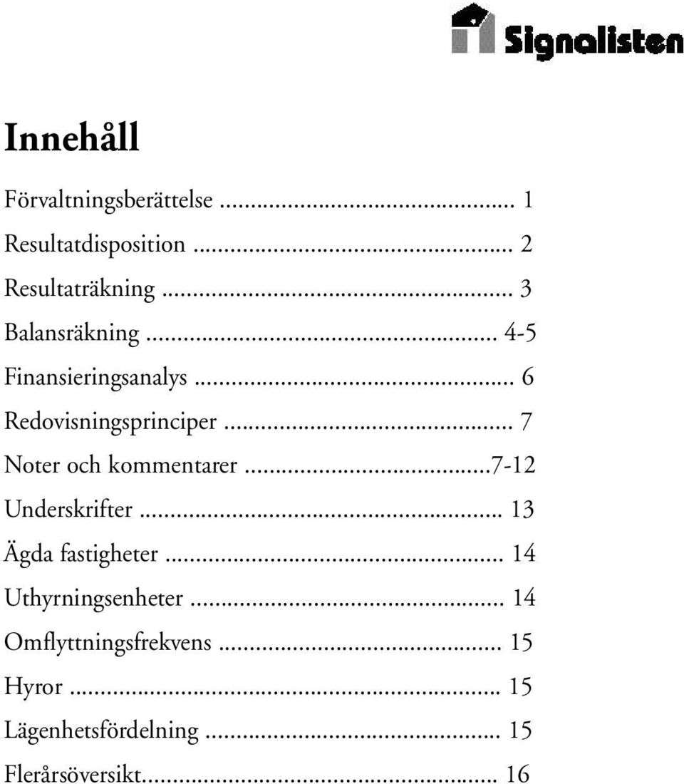 .. 7 Noter och kommentarer...7-12 Underskrifter... 13 Ägda fastigheter.