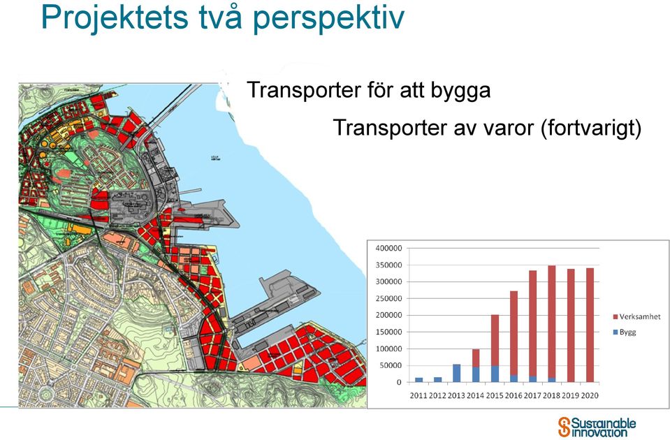 Transporter för att