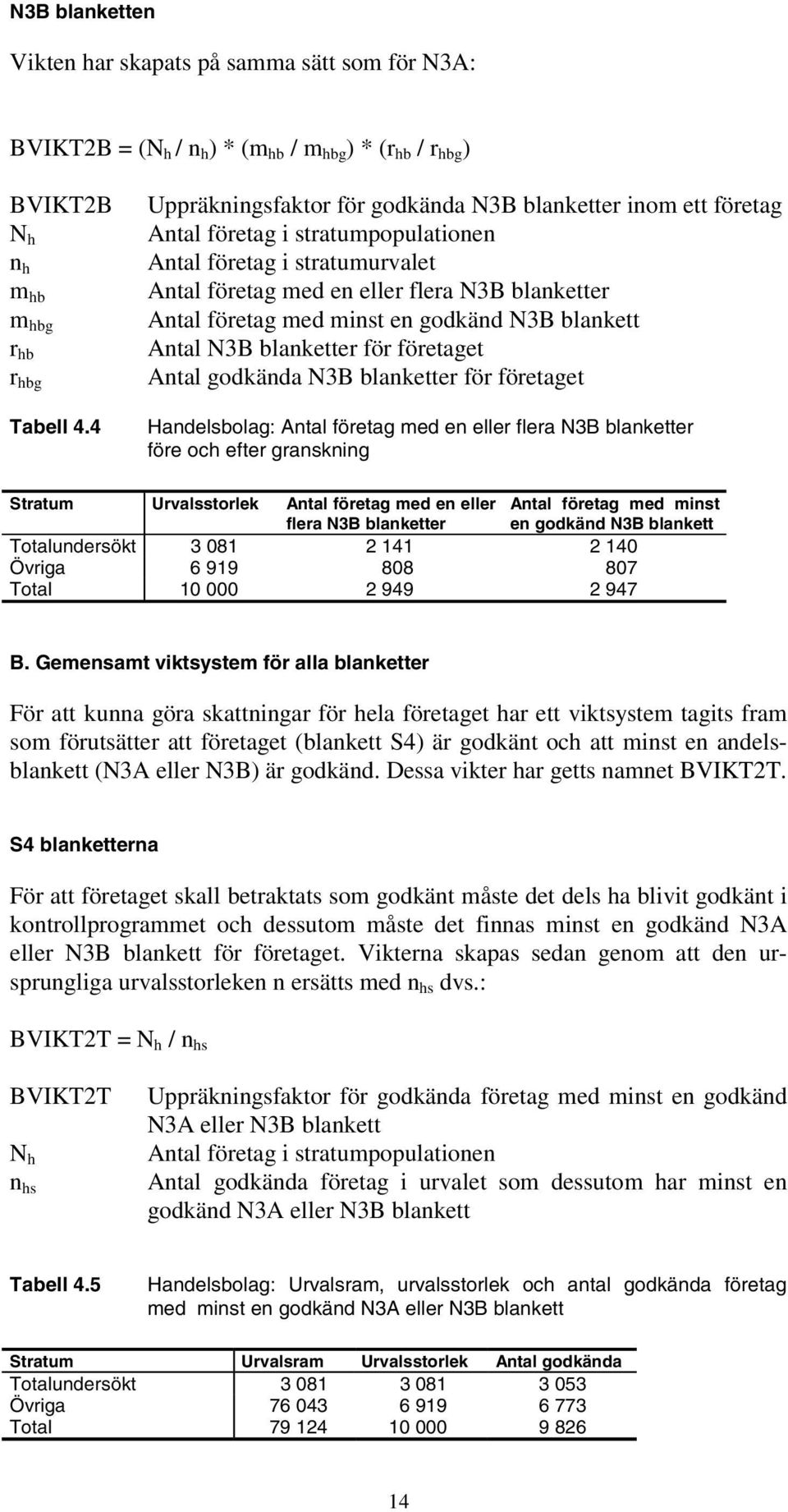 minst en godkänd N3B blankett Antal N3B blanketter för företaget Antal godkända N3B blanketter för företaget Handelsbolag: Antal företag med en eller flera N3B blanketter före och efter granskning