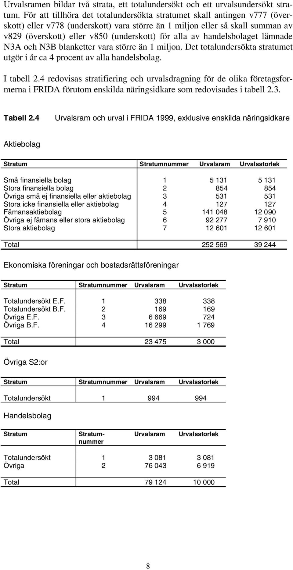 alla av handelsbolaget lämnade N3A och N3B blanketter vara större än 1 miljon. Det totalundersökta stratumet utgör i år ca 4 procent av alla handelsbolag. I tabell 2.