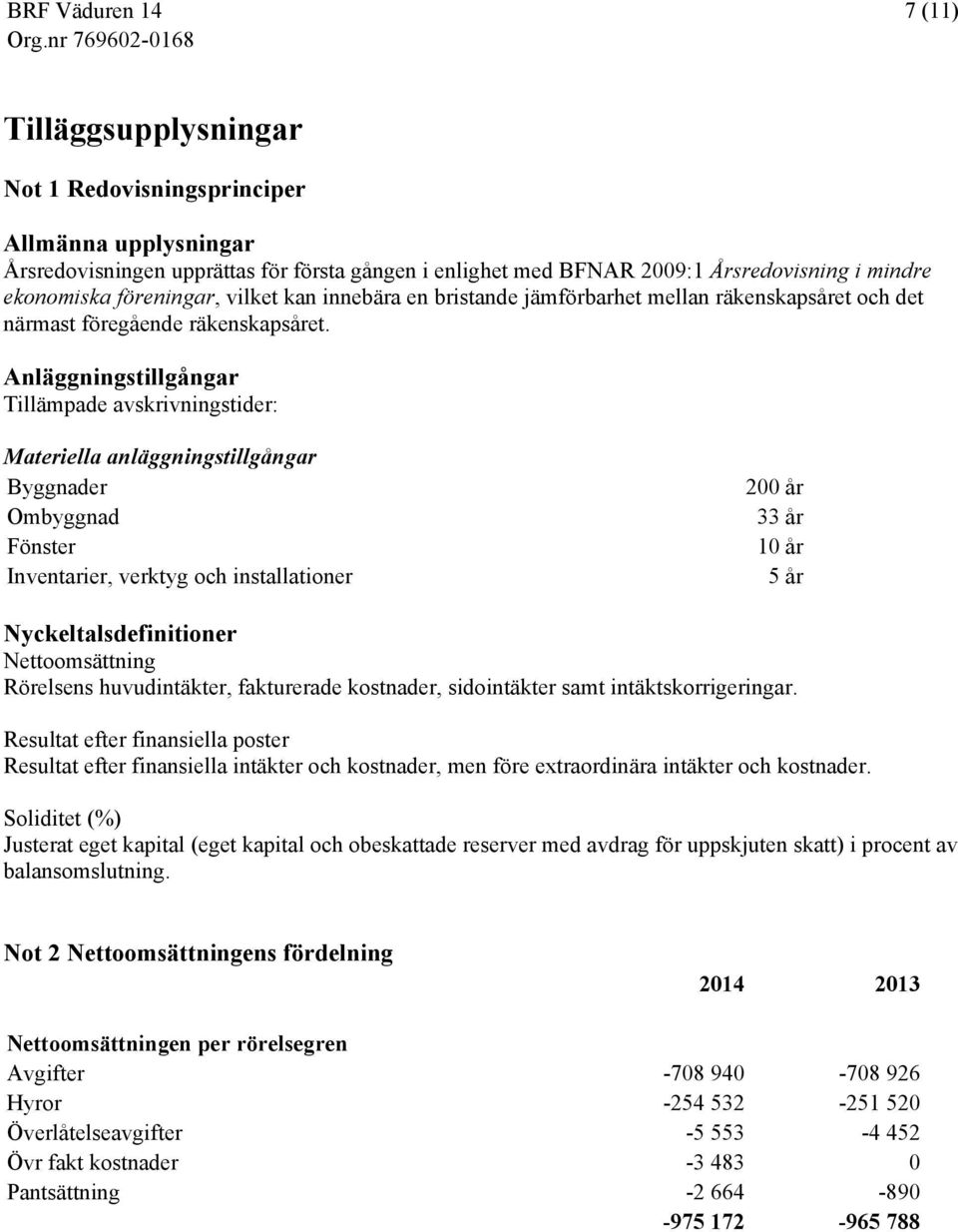 Anläggningstillgångar Tillämpade avskrivningstider: Materiella anläggningstillgångar Byggnader Ombyggnad Fönster Inventarier, verktyg och installationer 200 år 33 år 10 år 5 år Nyckeltalsdefinitioner