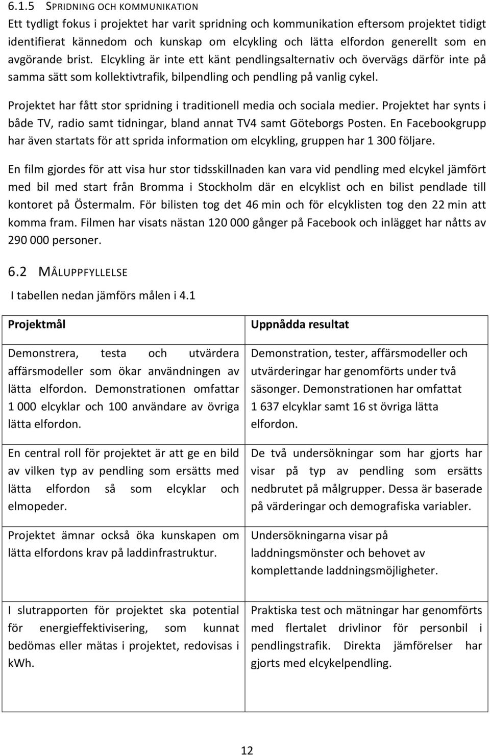 Projektet har fått stor spridning i traditionell media och sociala medier. Projektet har synts i både TV, radio samt tidningar, bland annat TV4 samt Göteborgs Posten.