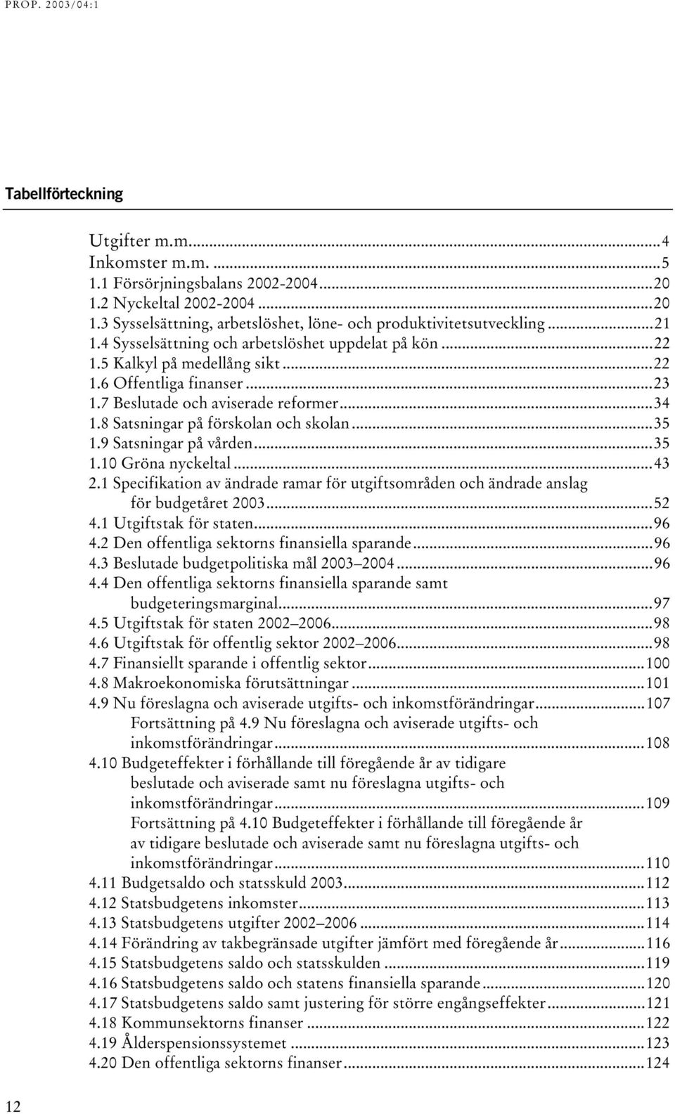 ..35 1.9 Satsningar på vården...35 1.10 Gröna nyckeltal...43 2.1 Specifikation av ändrade ramar för utgiftsområden och ändrade anslag för budgetåret 2003...52 4.1 Utgiftstak för staten...96 4.