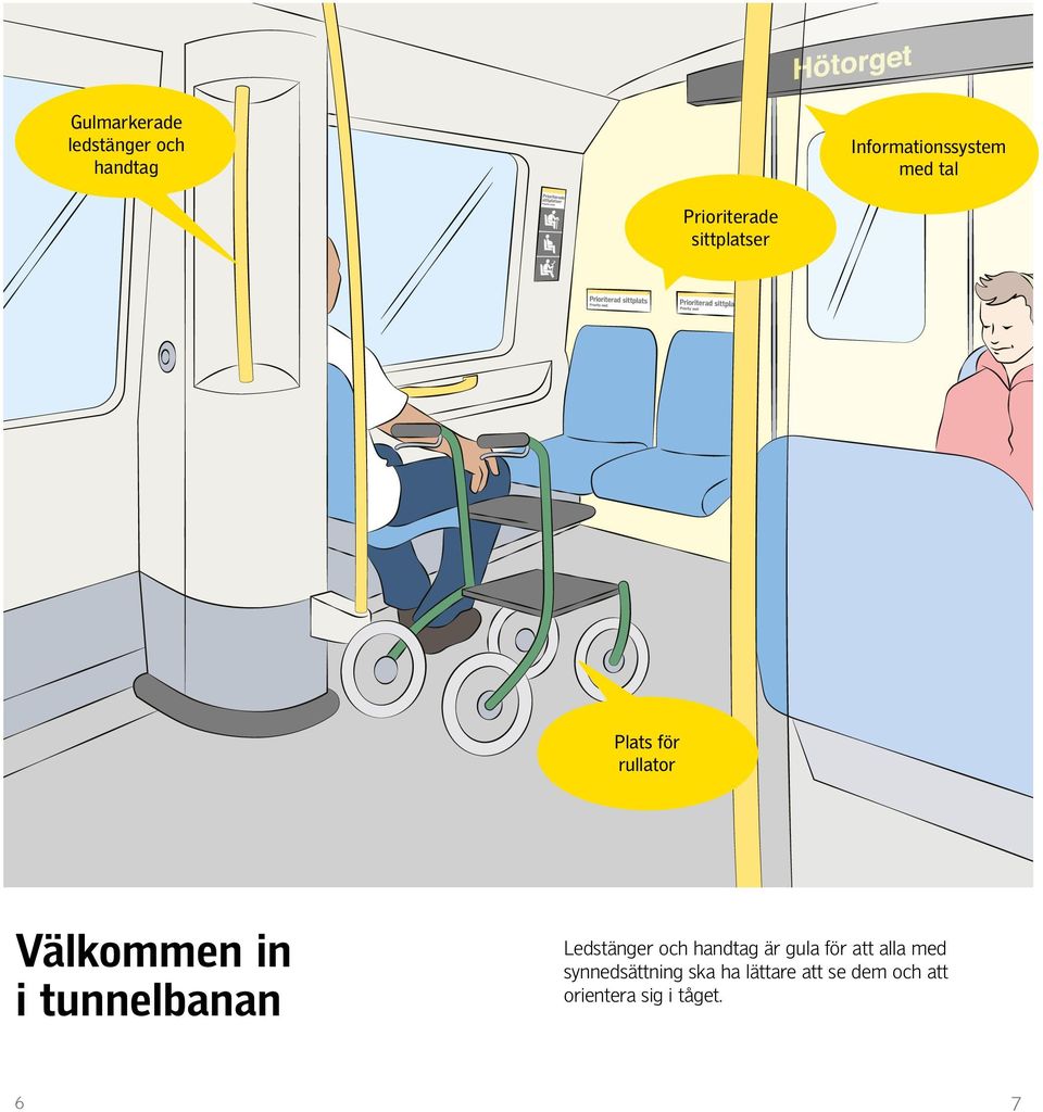 tunnelbanan Ledstänger och handtag är gula för att alla med