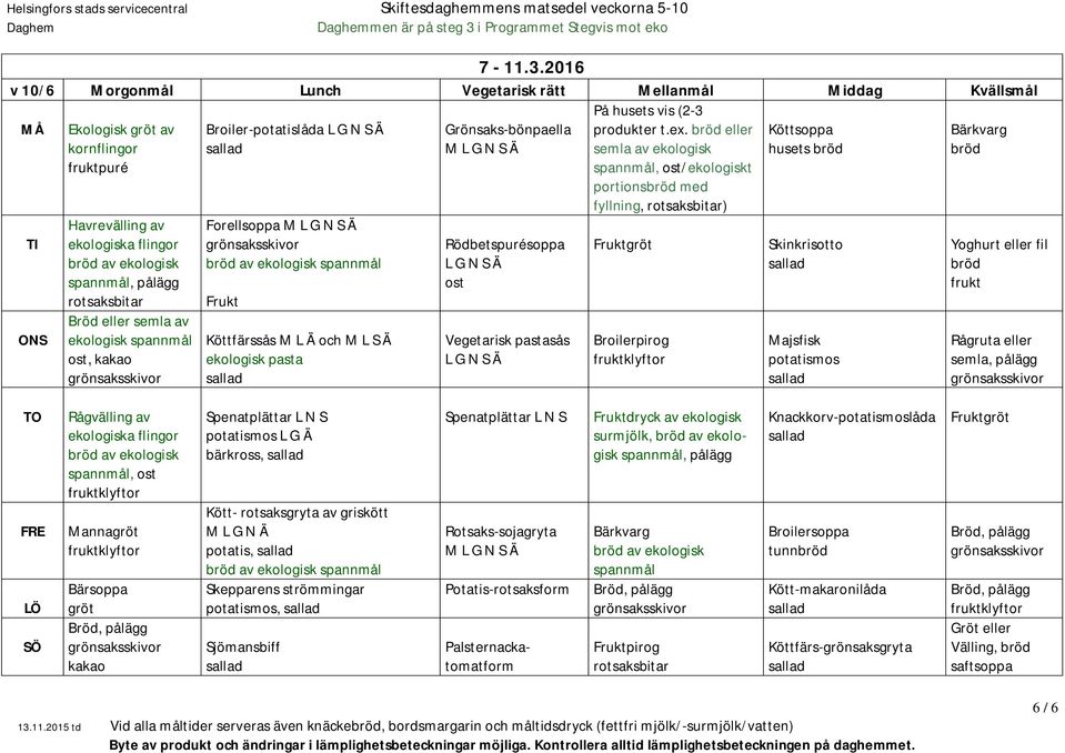 2016 v 10/6 Morgonmål Lunch Vegetarisk rätt Mellanmål Middag Kvällsmål kornflingor Havrevälling av av ekologisk, pålägg ekologisk ost, kakao Broiler-låda Forellsoppa av ekologisk Frukt Köttfärssås M