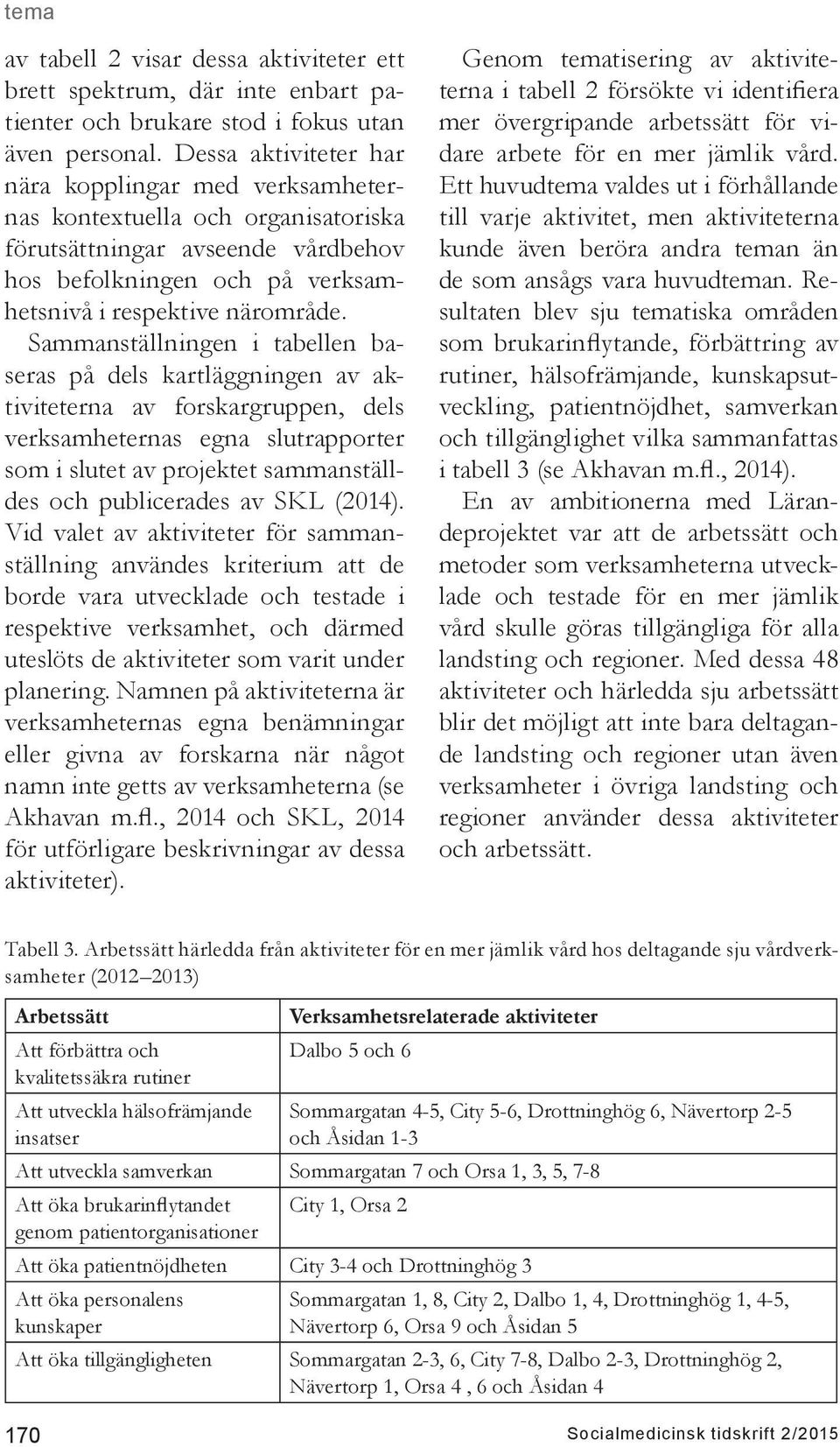 Sammanställningen i tabellen baseras på dels kartläggningen av aktiviteterna av forskargruppen, dels verksamheternas egna slutrapporter som i slutet av projektet sammanställdes och publicerades av