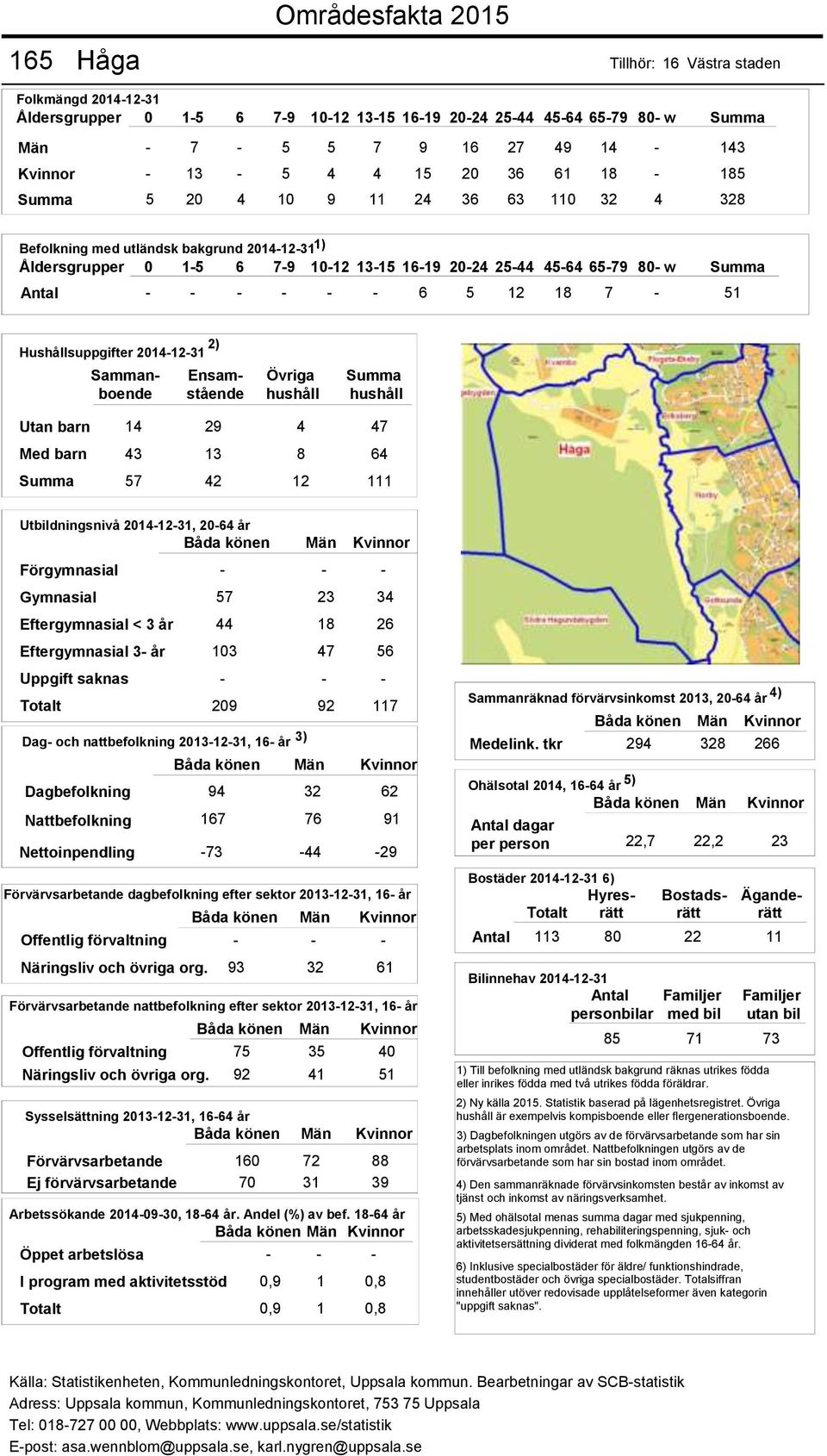 övriga org. 93 - - 32 61 Offentlig förvaltning 75 35 40 Näringsliv och övriga org.