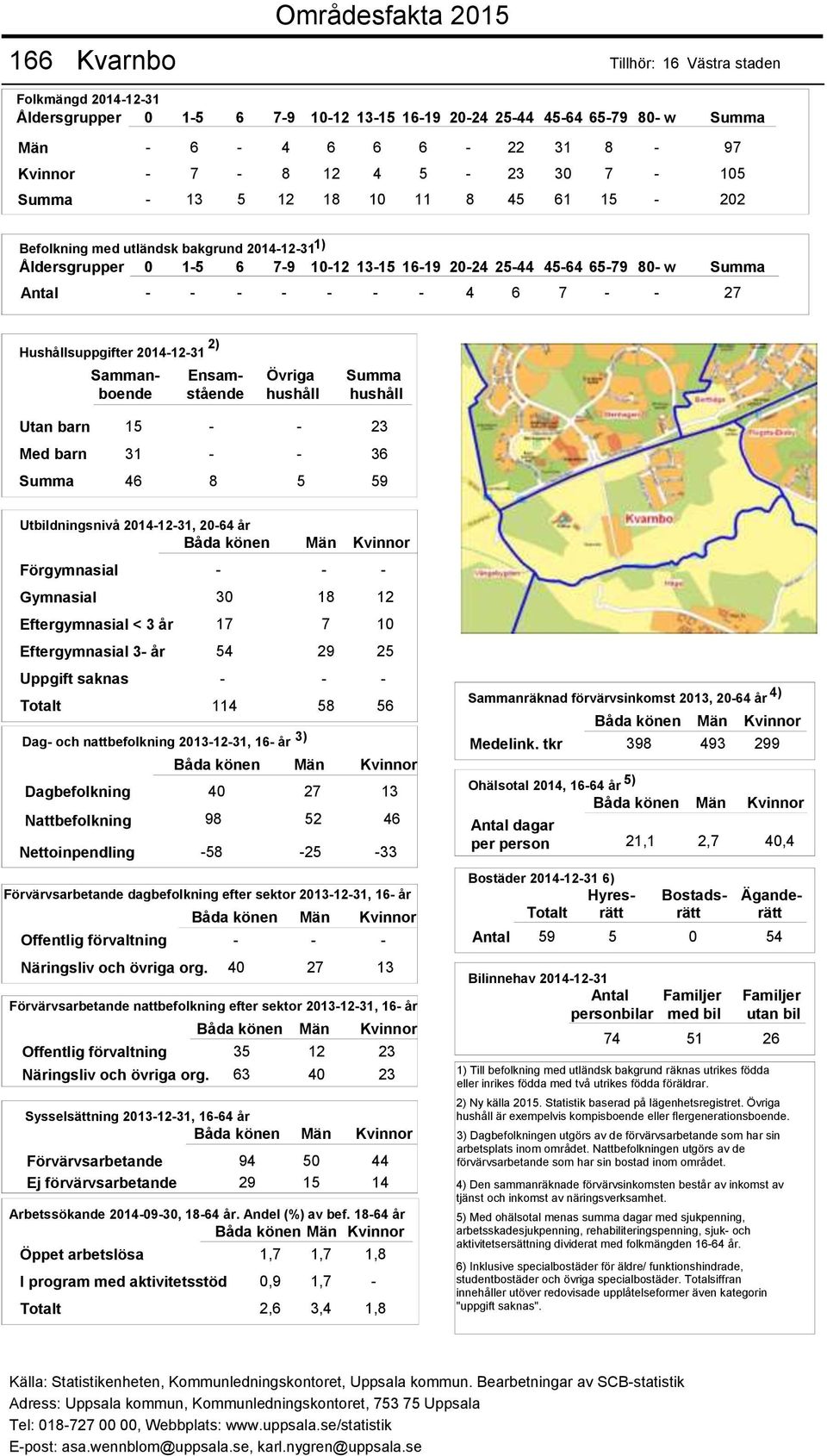 40 - - 27 13 Offentlig förvaltning 35 12 23 Näringsliv och övriga org.