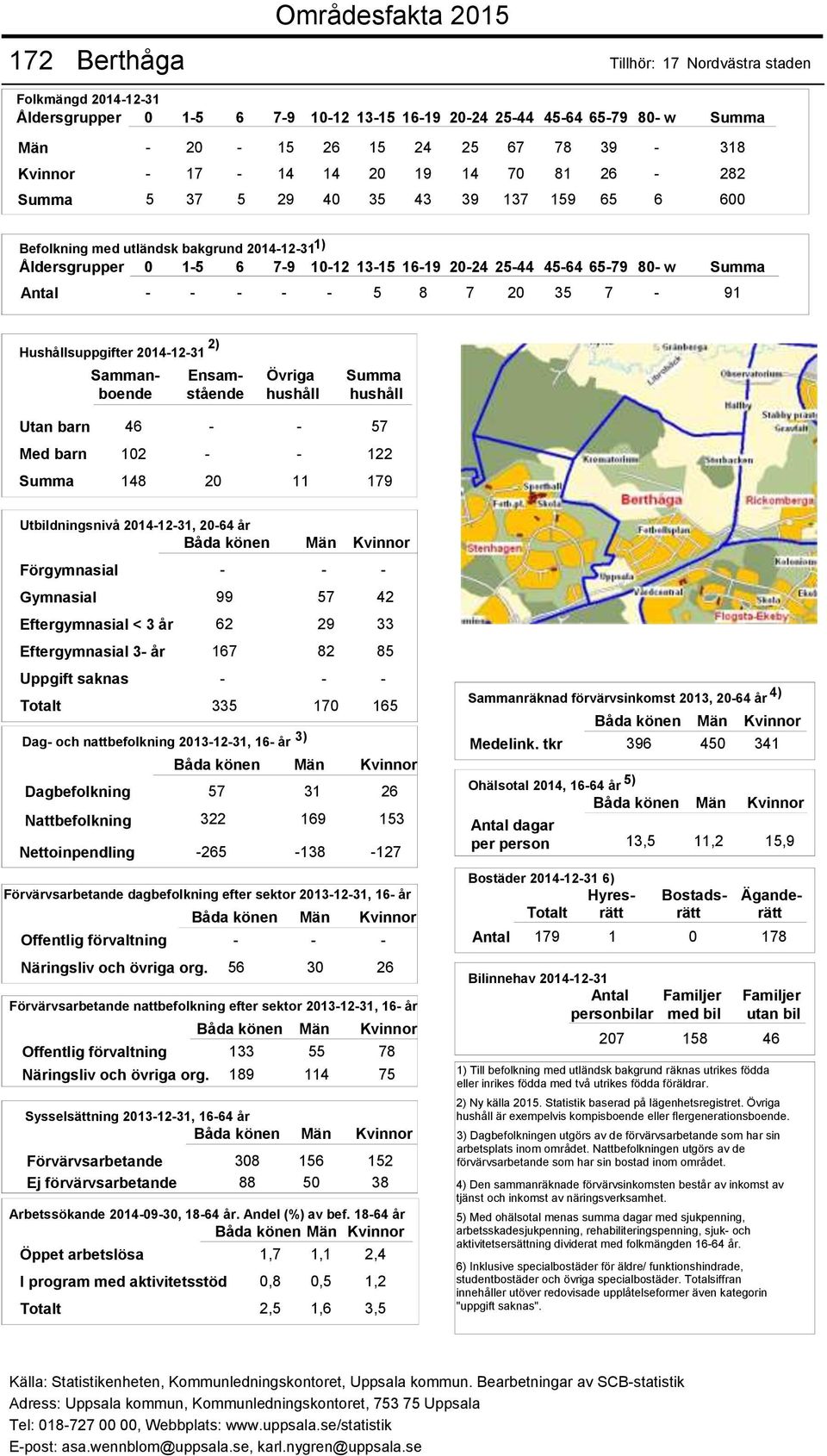 org. 56 - - 30 26 Offentlig förvaltning 133 55 78 Näringsliv och övriga org.