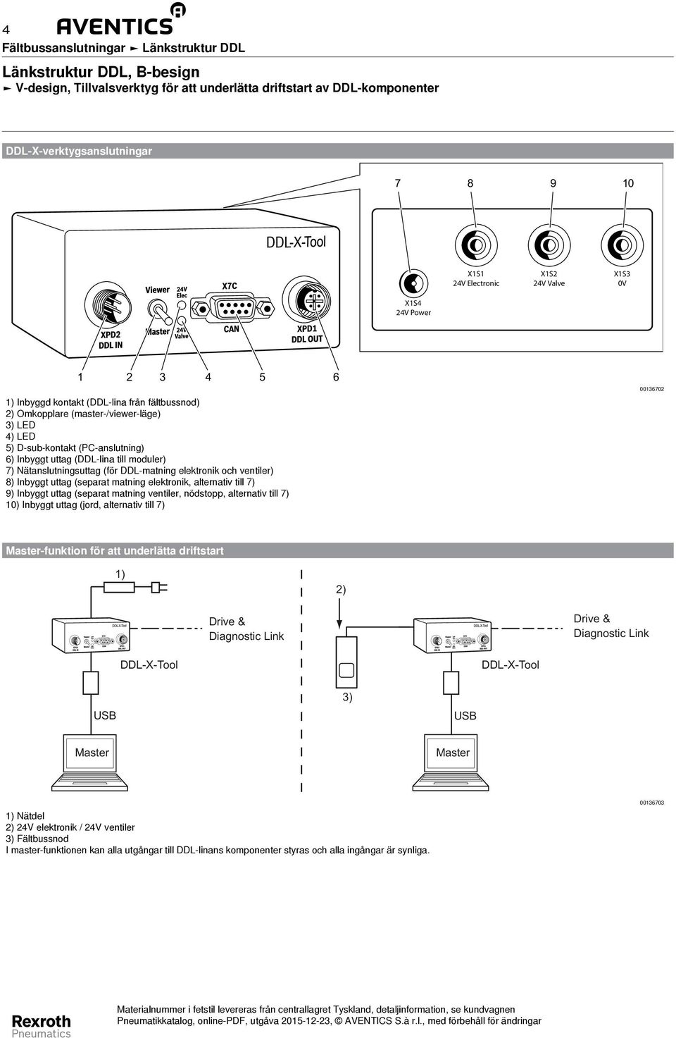 Nätanslutningsuttag (för DDL-matning elektronik och ventiler) 8) Inbyggt uttag (separat matning elektronik, alternativ till 7) 9) Inbyggt uttag (separat matning ventiler, nödstopp, alternativ till 7)