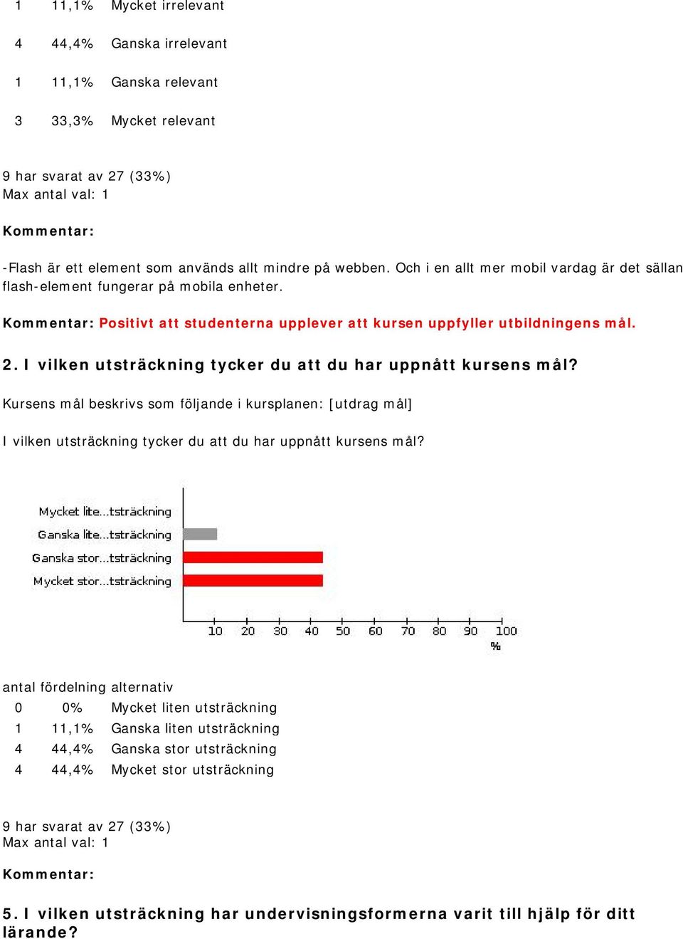 I vilken utsträckning tycker du att du har uppnått kursens mål?