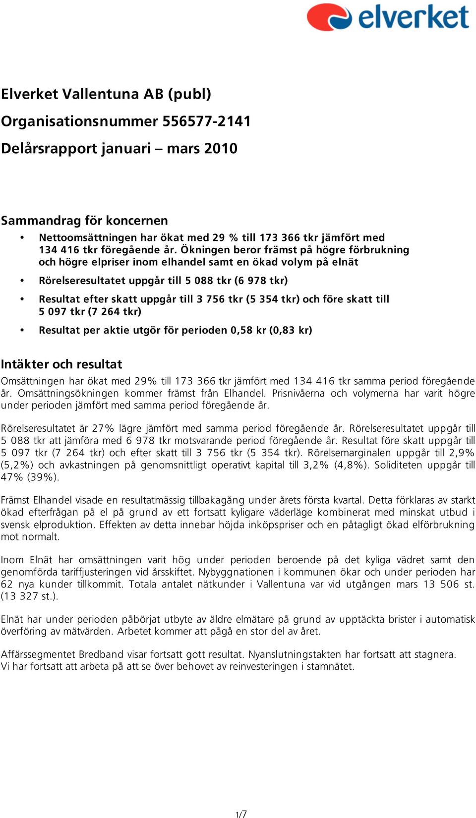 Ökningen beror främst på högre förbrukning och högre elpriser inom elhandel samt en ökad volym på elnät Rörelseresultatet uppgår till 5 088 tkr (6 978 tkr) Resultat efter skatt uppgår till 3 756 tkr