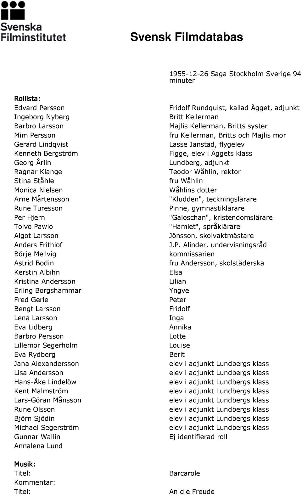 Larsson Eva Lidberg Barbro Persson Lillemor Segerholm Eva Rydberg Jana Alexandersson Lisa Andersson Hans-Åke Lindelöw Kent Malmström Lars-Göran Månsson Rune Olsson Björn Sjödin Michael Segerström