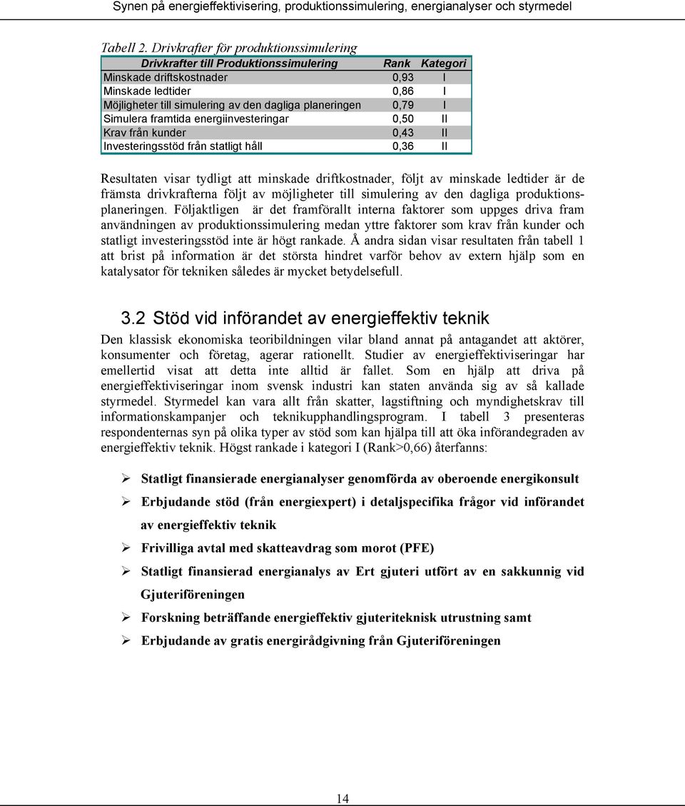 planeringen 0,79 I Simulera framtida energiinvesteringar 0,50 II Krav från kunder 0,43 II Investeringsstöd från statligt håll 0,36 II Resultaten visar tydligt att minskade driftkostnader, följt av