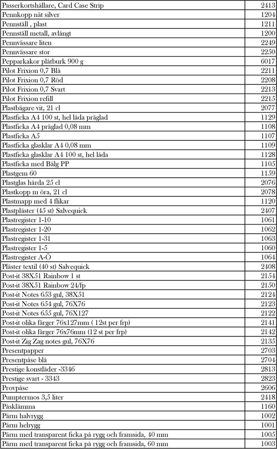 präglad 0,08 mm 1108 Plastficka A5 1107 Plastficka glasklar A4 0,08 mm 1109 Plastficka glasklar A4 100 st, hel låda 1128 Plastficka med Bälg PP 1105 Plastgem 60 1159 Plastglas hårda 25 cl 2076