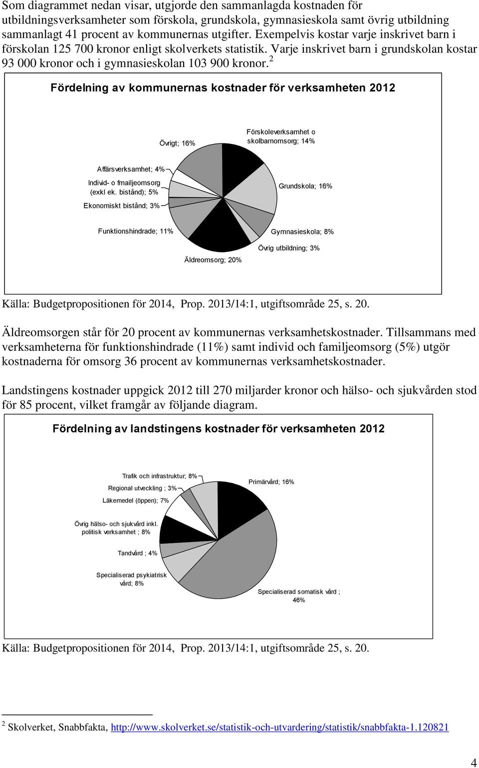 2 Fördelning av kommunernas kostnader för verksamheten 2012 Övrigt; 16% Förskoleverksamhet o skolbarnomsorg; 14% Affärsverksamhet; 4% Individ- o fmailjeomsorg (exkl ek.