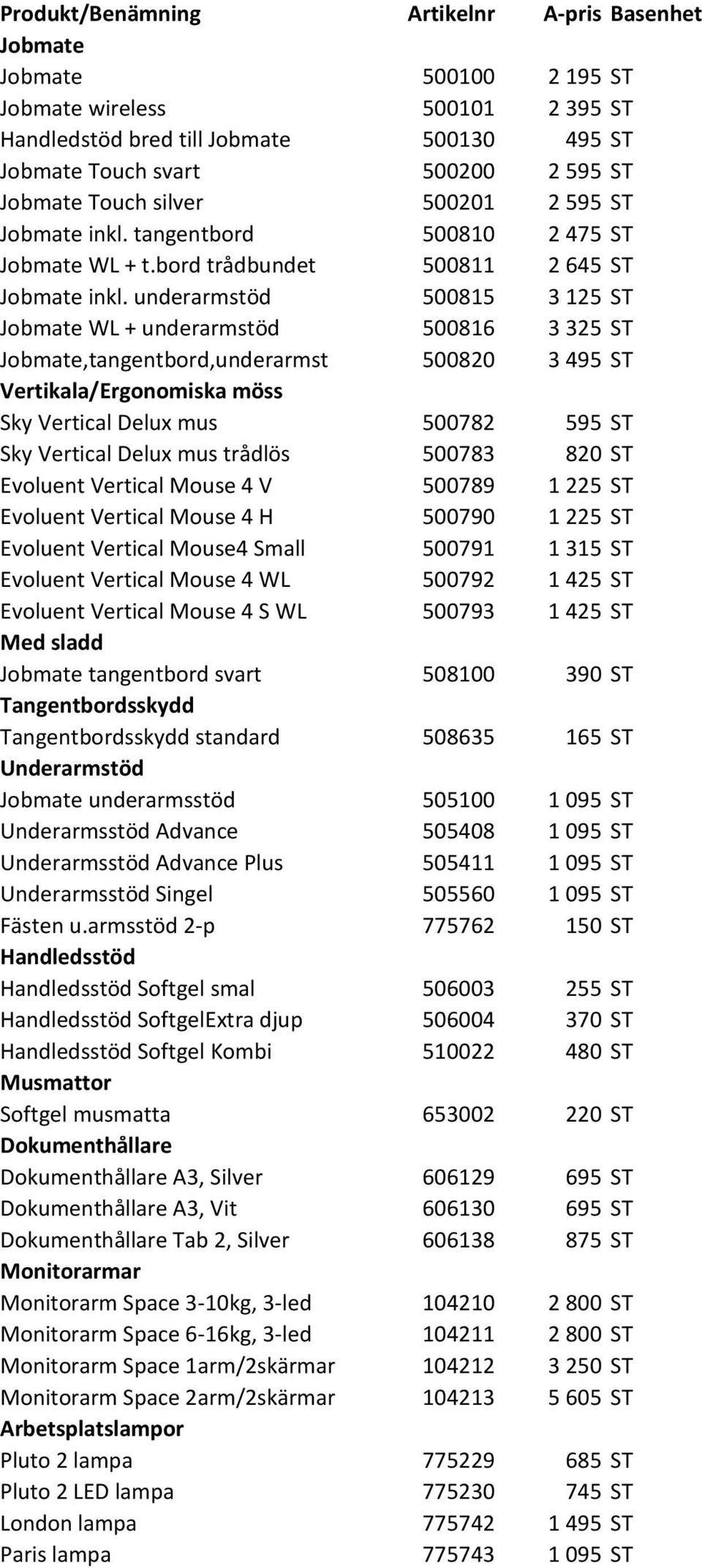 underarmstöd 500815 3 125 ST Jobmate WL + underarmstöd 500816 3 325 ST Jobmate,tangentbord,underarmst 500820 3 495 ST Vertikala/Ergonomiska möss Sky Vertical Delux mus 500782 595 ST Sky Vertical