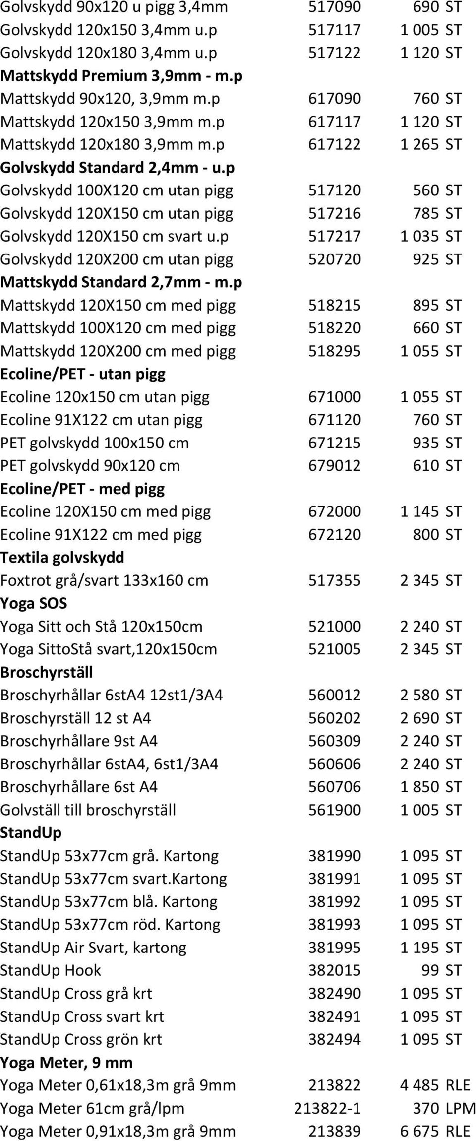 p Golvskydd 100X120 cm utan pigg 517120 560 ST Golvskydd 120X150 cm utan pigg 517216 785 ST Golvskydd 120X150 cm svart u.