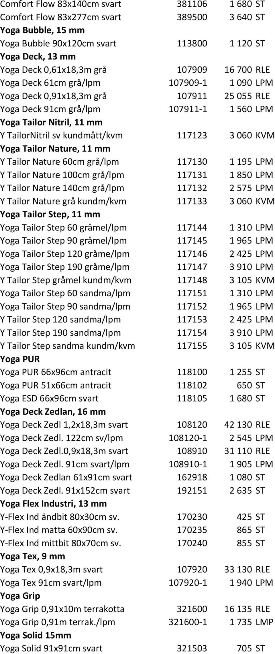 117123 3 060 KVM Yoga Tailor Nature, 11 mm Y Tailor Nature 60cm grå/lpm 117130 1 195 LPM Y Tailor Nature 100cm grå/lpm 117131 1 850 LPM Y Tailor Nature 140cm grå/lpm 117132 2 575 LPM Y Tailor Nature