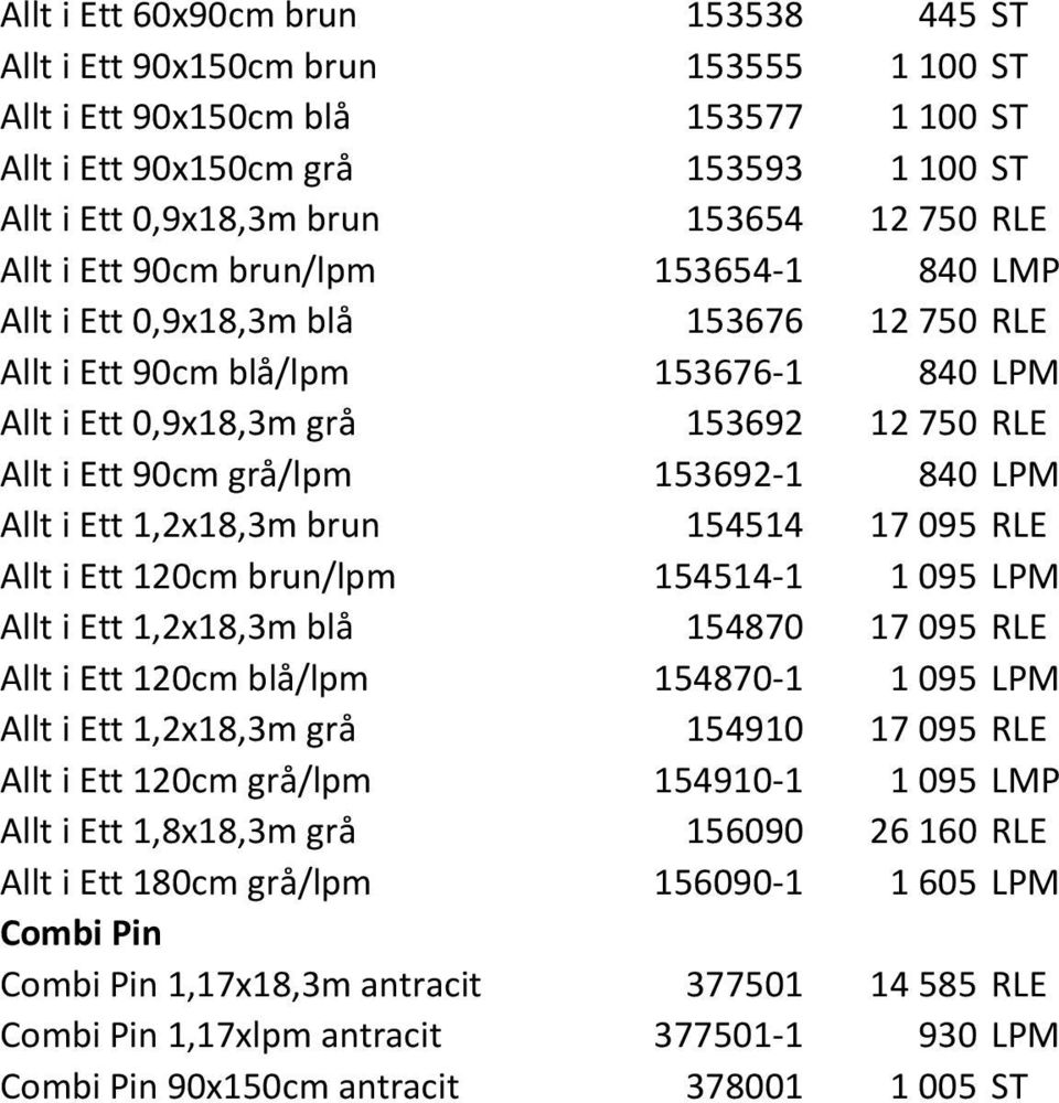 153692-1 840 LPM Allt i Ett 1,2x18,3m brun 154514 17 095 RLE Allt i Ett 120cm brun/lpm 154514-1 1 095 LPM Allt i Ett 1,2x18,3m blå 154870 17 095 RLE Allt i Ett 120cm blå/lpm 154870-1 1 095 LPM Allt i