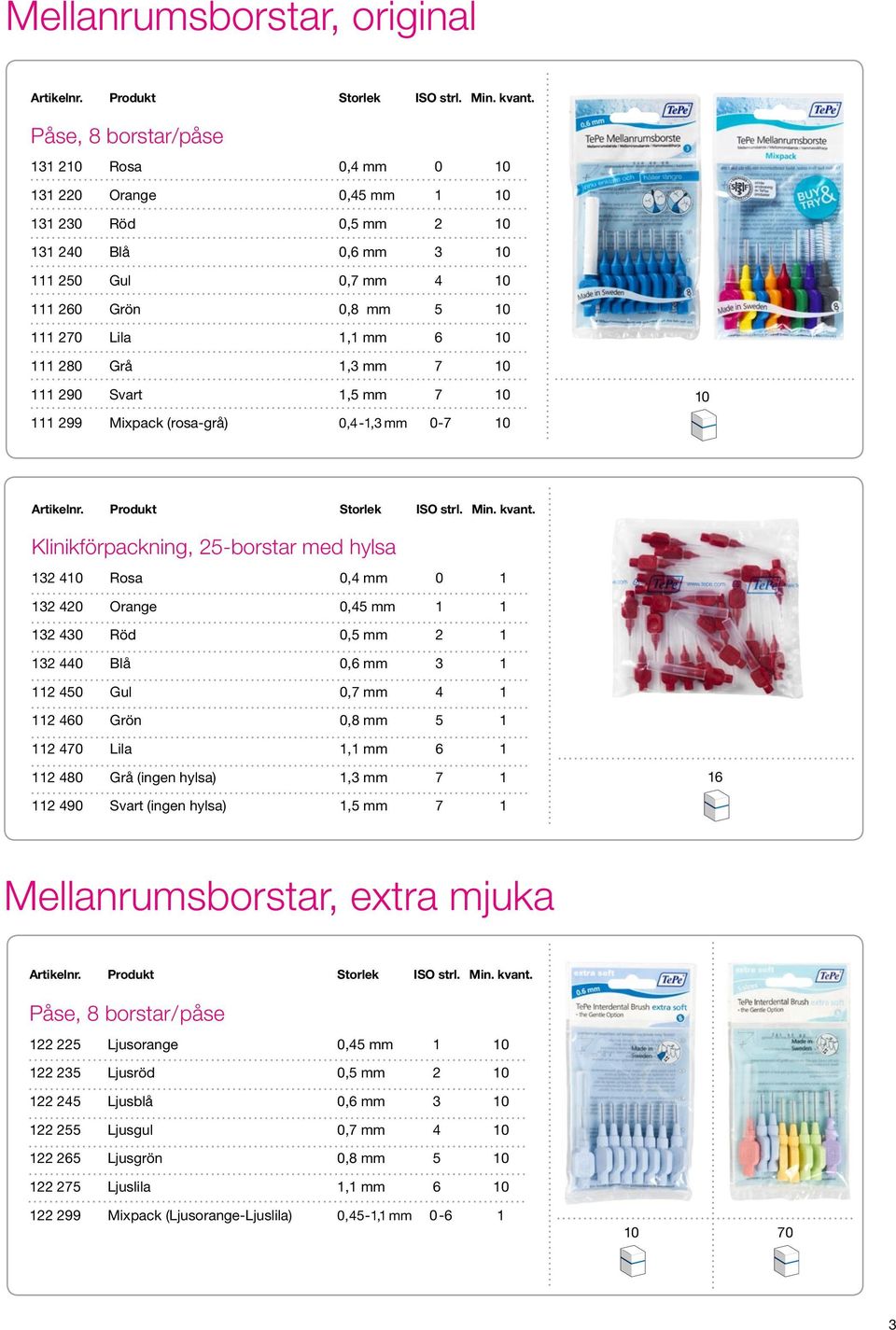 mm 450 Gul 0,7 mm 4 460 Grön 0,8 mm 5 470 Lila, mm 6 480 Grå (ingen hylsa), mm 7 6 490 Svart (ingen hylsa),5 mm 7 Mellanrumsborstar, extra mjuka Påse, 8 borstar/påse 5