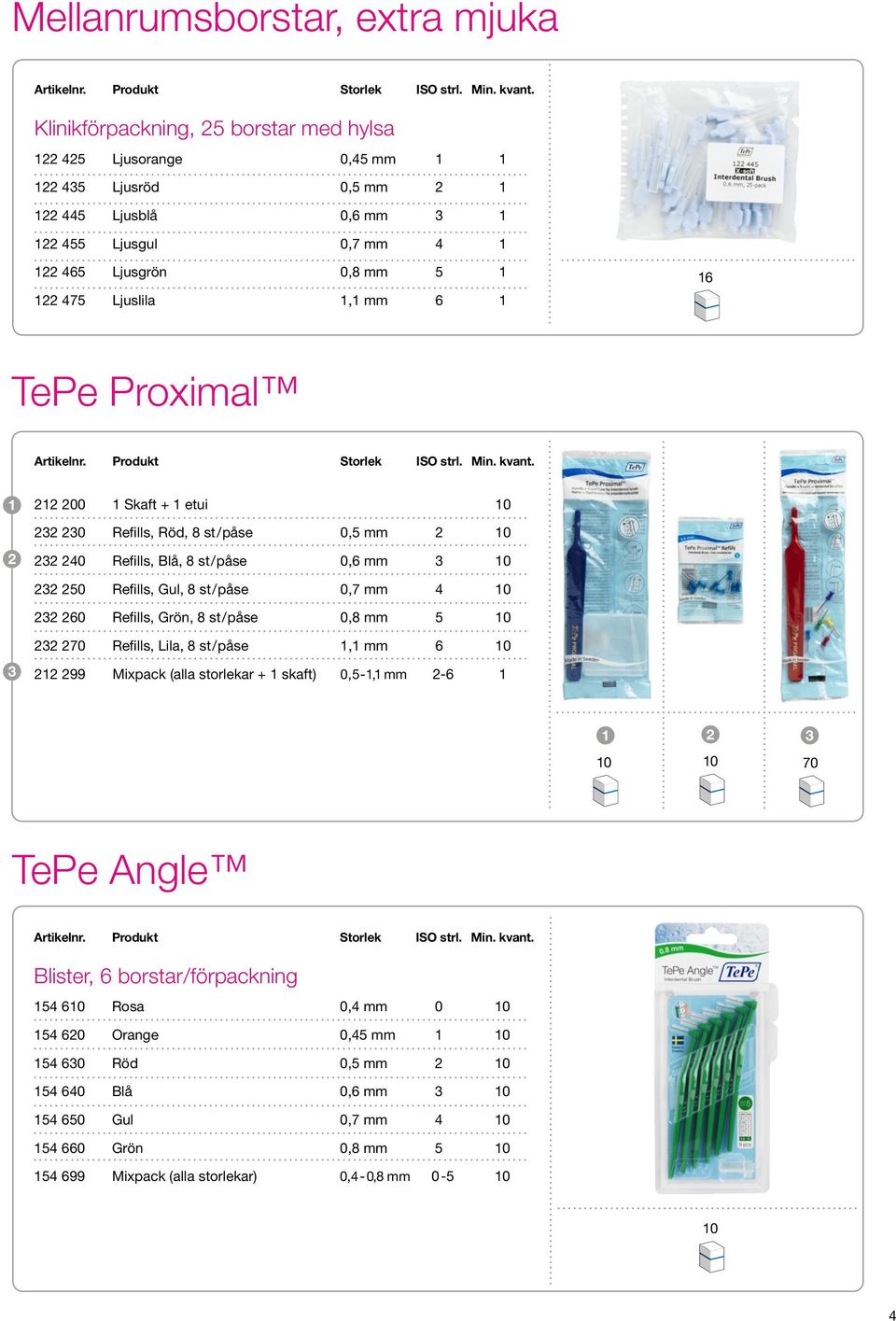 Refills, Grön, 8 st/påse 0,8 mm 5 0 70 Refills, Lila, 8 st/påse, mm 6 0 99 Mixpack (alla storlekar + skaft) 0,5-, mm -6 0 0 70 TePe Angle Blister, 6 borstar/förpackning 54