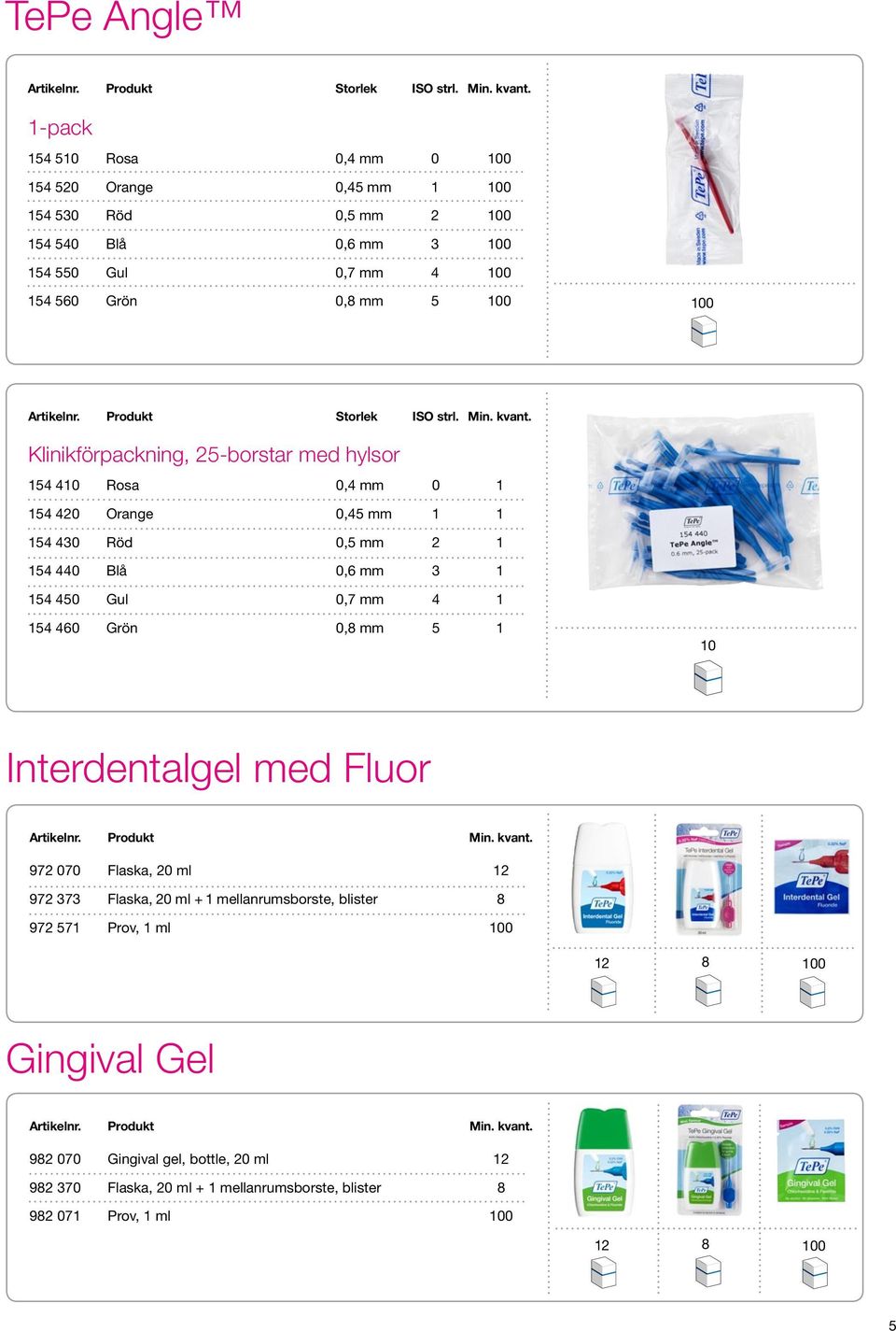 54 450 Gul 0,7 mm 4 54 460 Grön 0,8 mm 5 0 Interdentalgel med Fluor 97 070 Flaska, 0 ml 97 7 Flaska, 0 ml + mellanrumsborste, blister 8